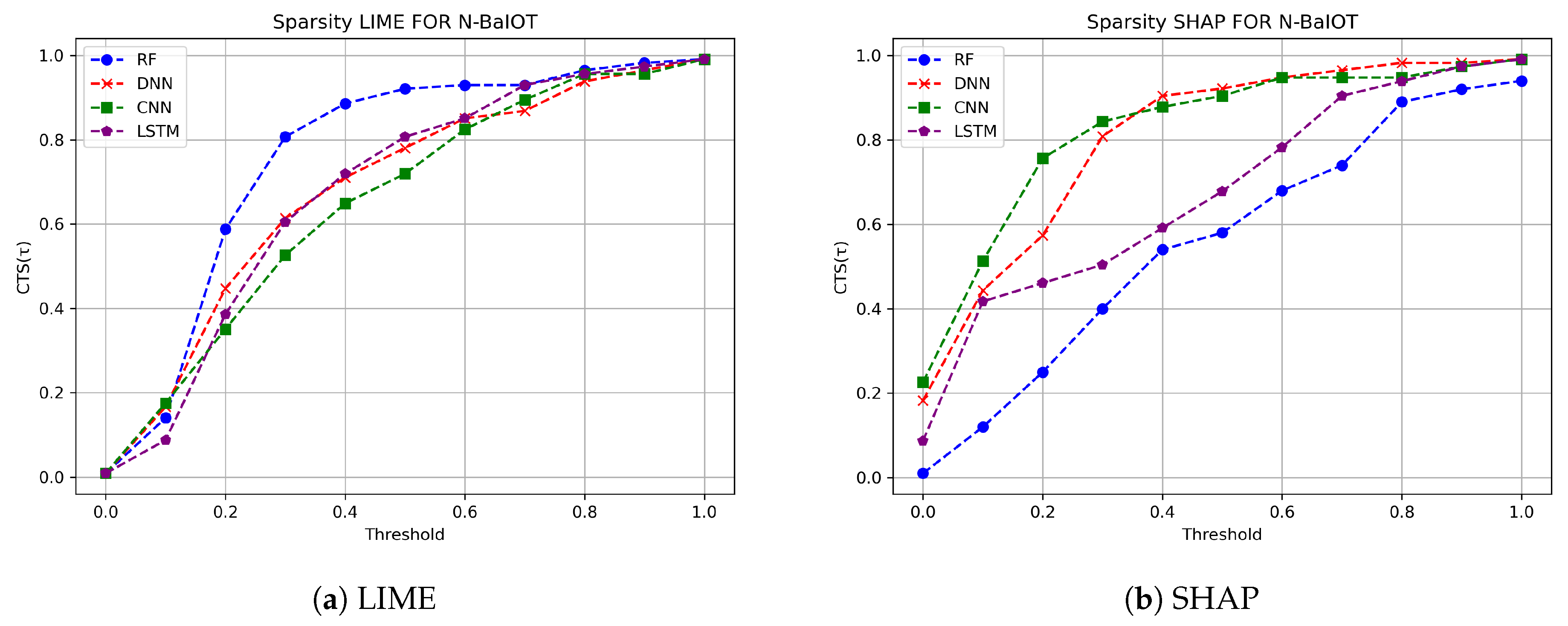 Preprints 206525 g003 Preprints 206525 g003