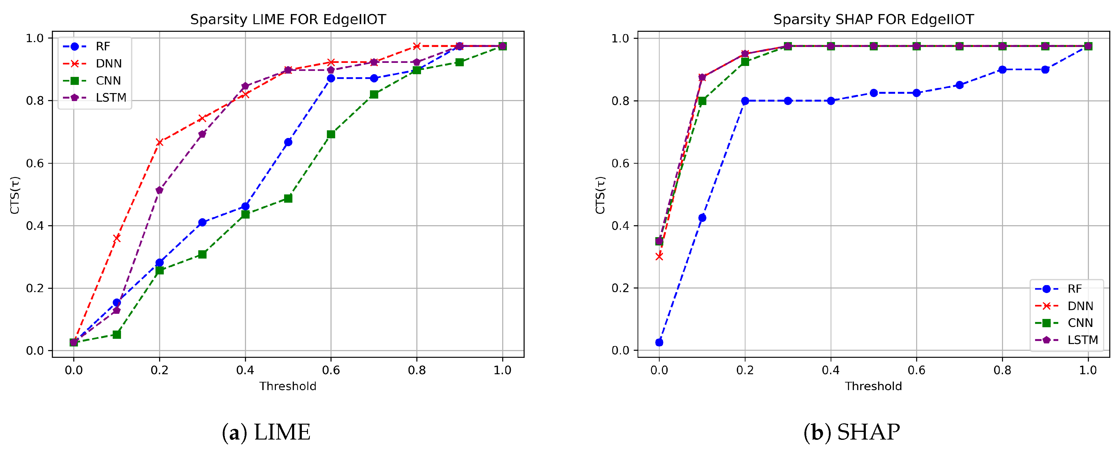 Preprints 206525 g004 Preprints 206525 g004