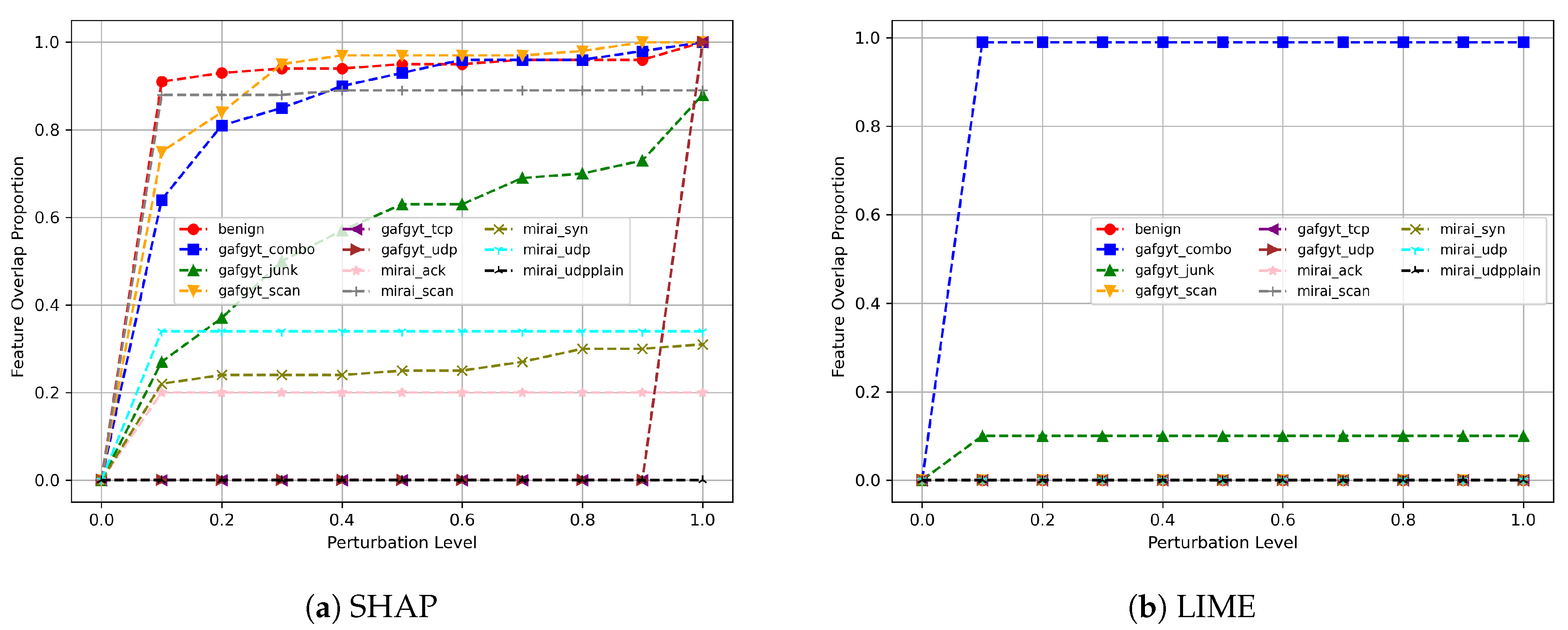 Preprints 206525 g006 Preprints 206525 g006