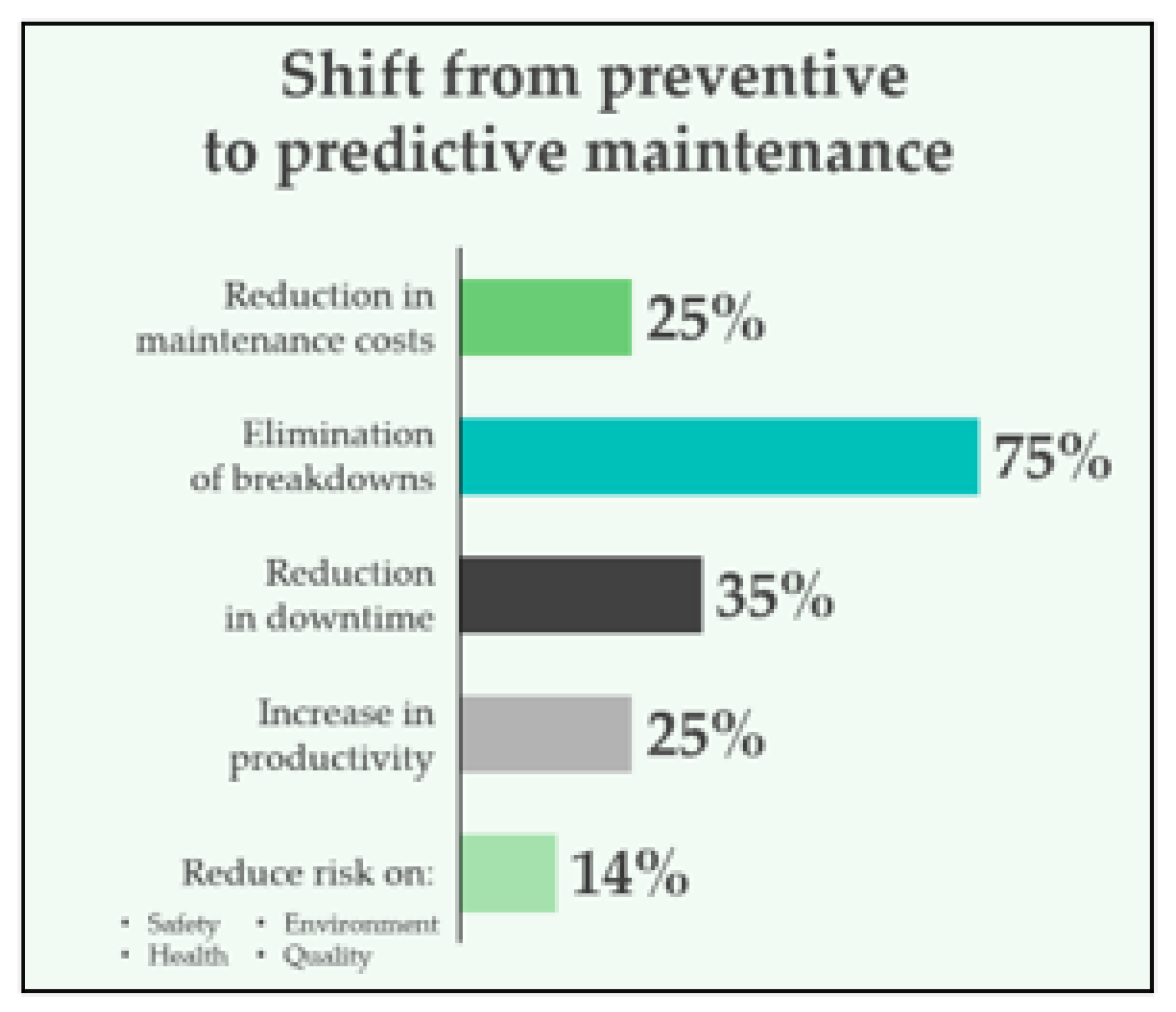 Preprints 151565 g001