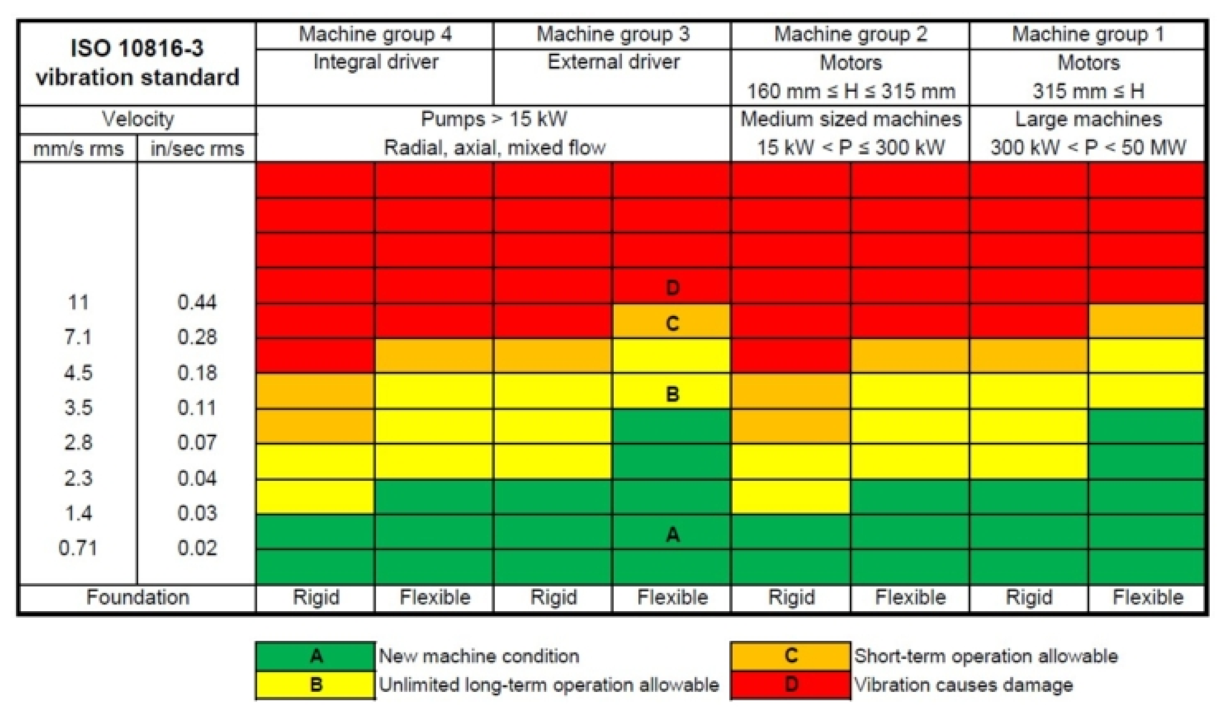 Preprints 151565 g002