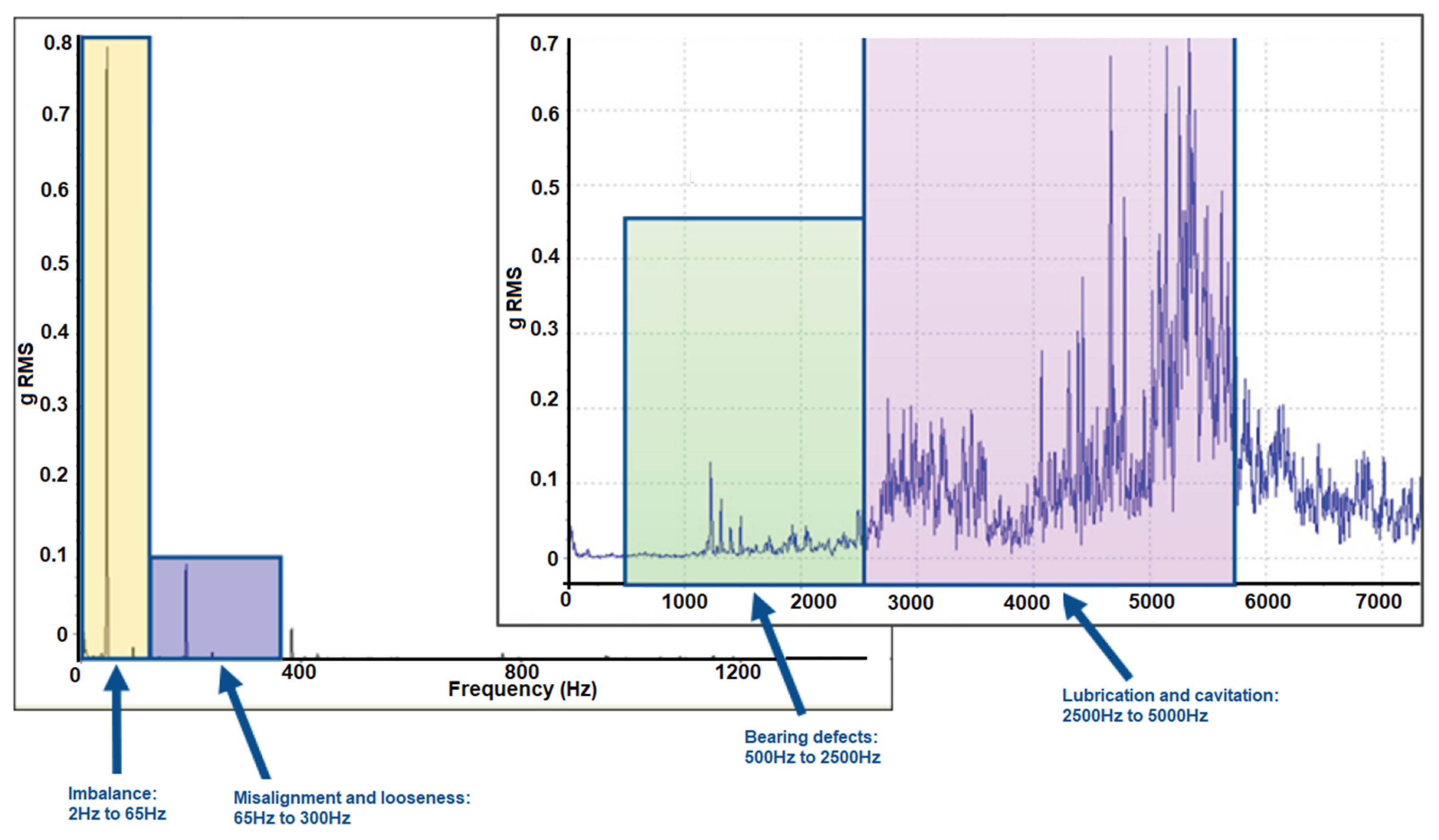 Preprints 151565 g003