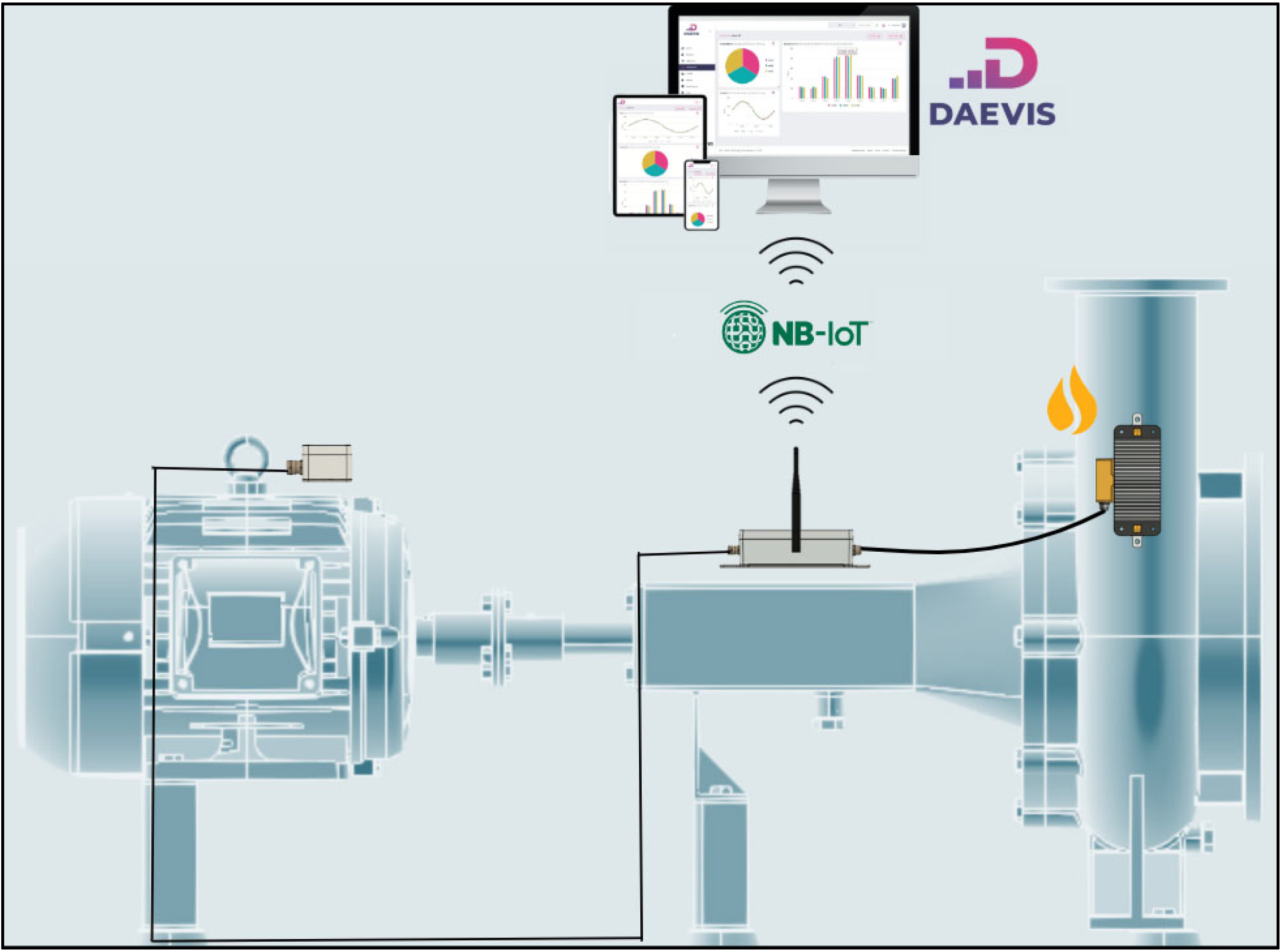 Preprints 151565 g004