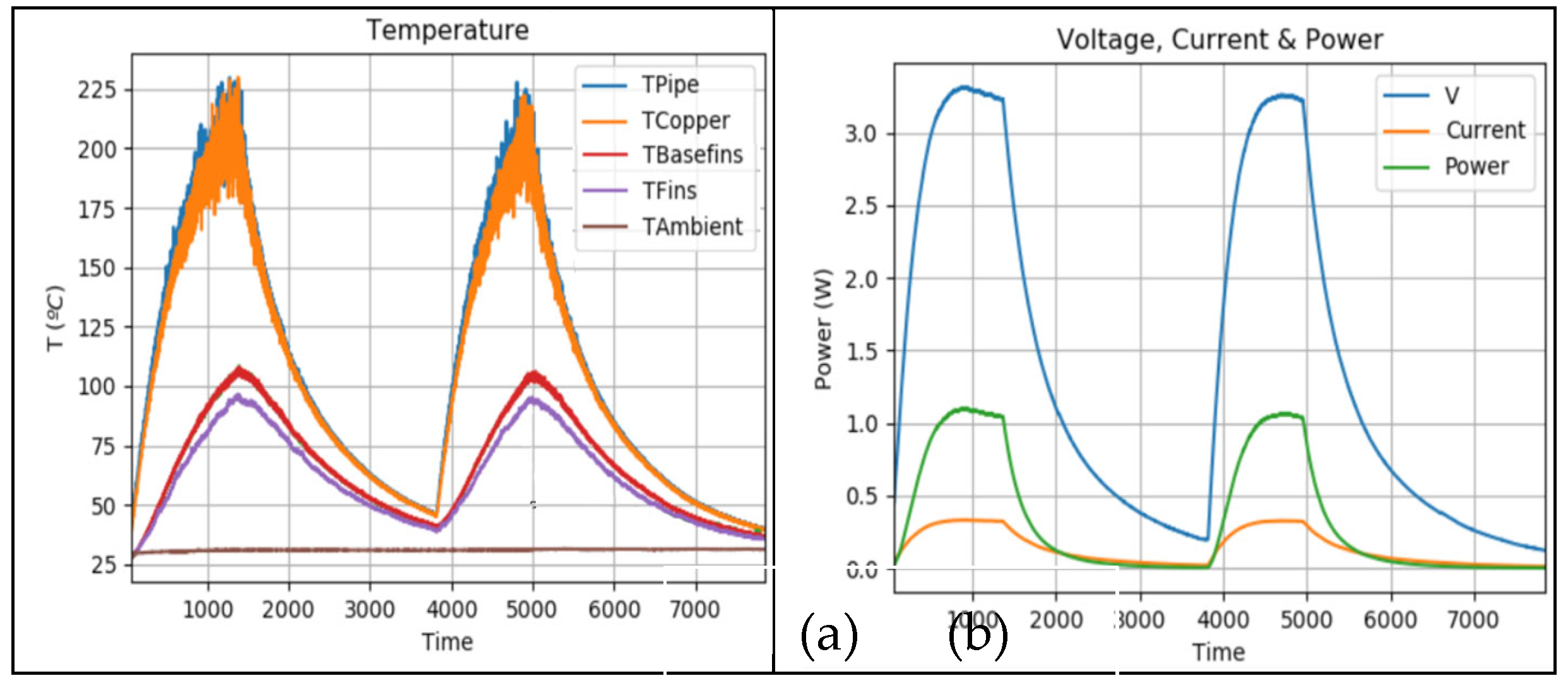 Preprints 151565 g010