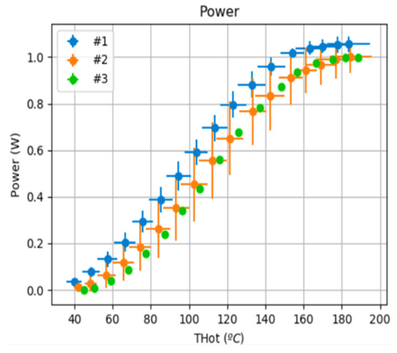 Preprints 151565 g011