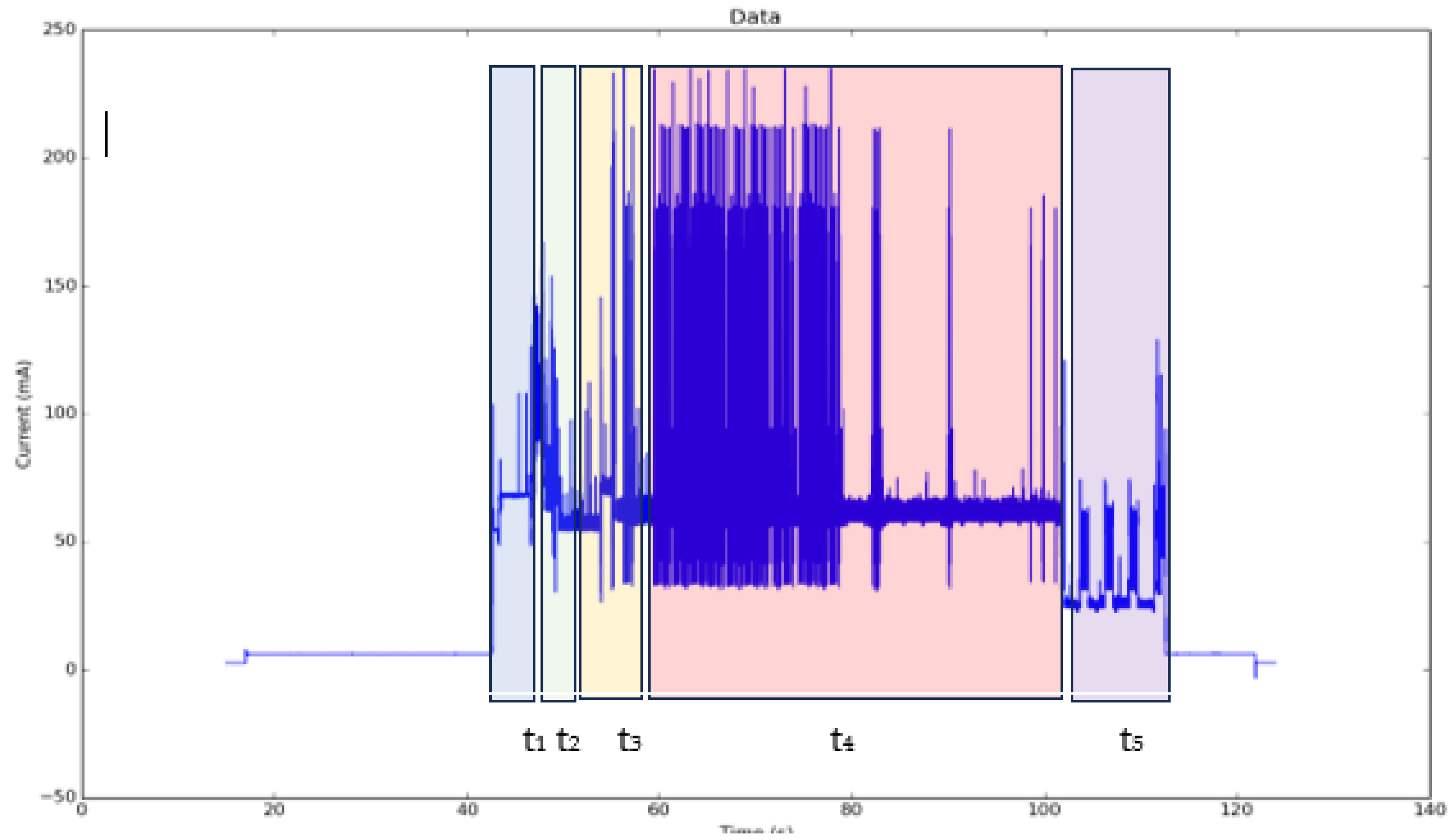 Preprints 151565 g013