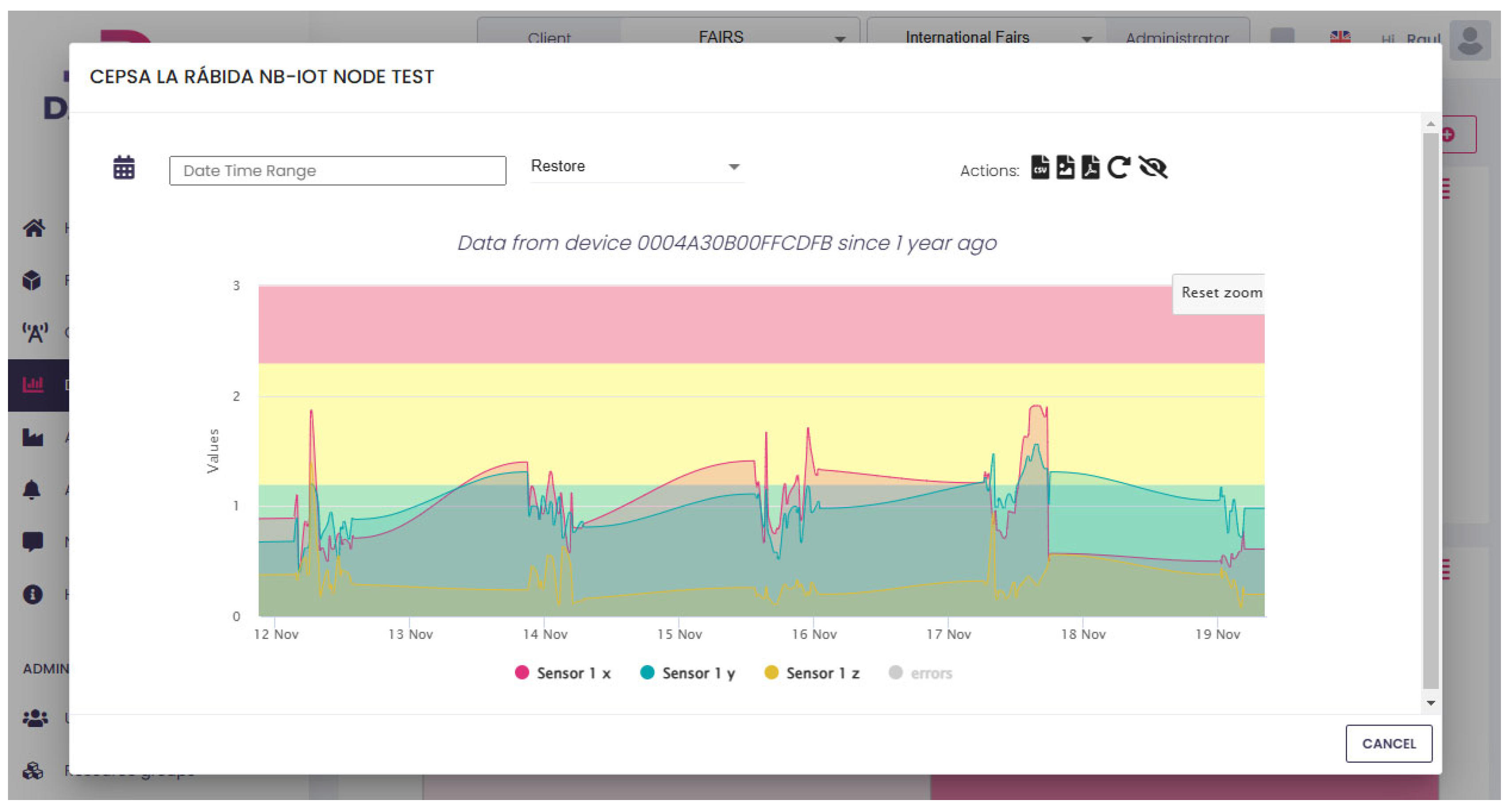 Preprints 151565 g016