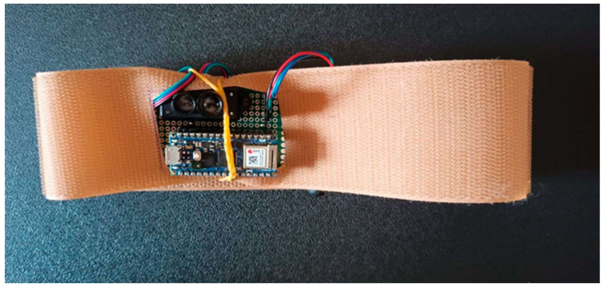 Preprints 180729 g001