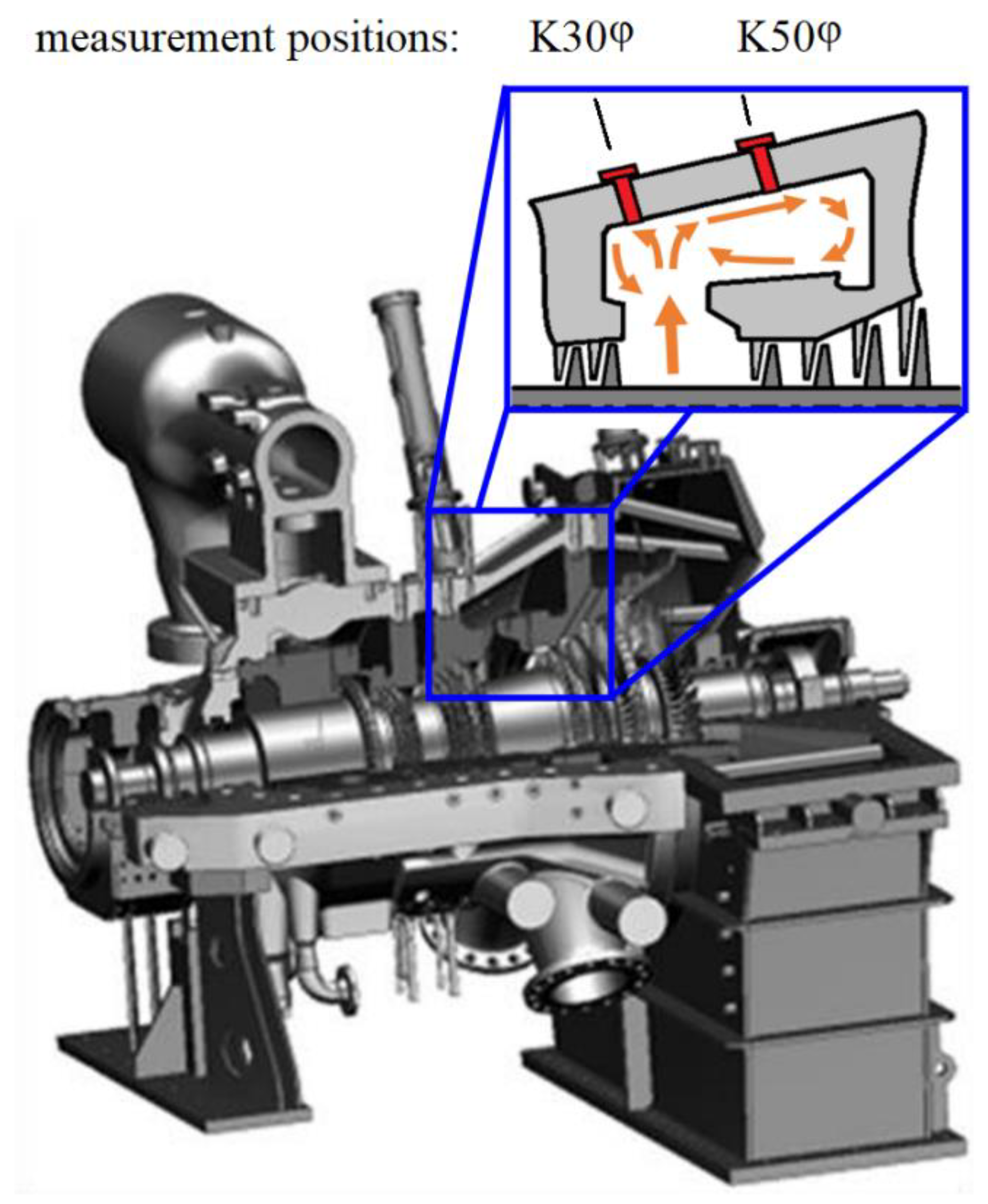 Preprints 169128 g003