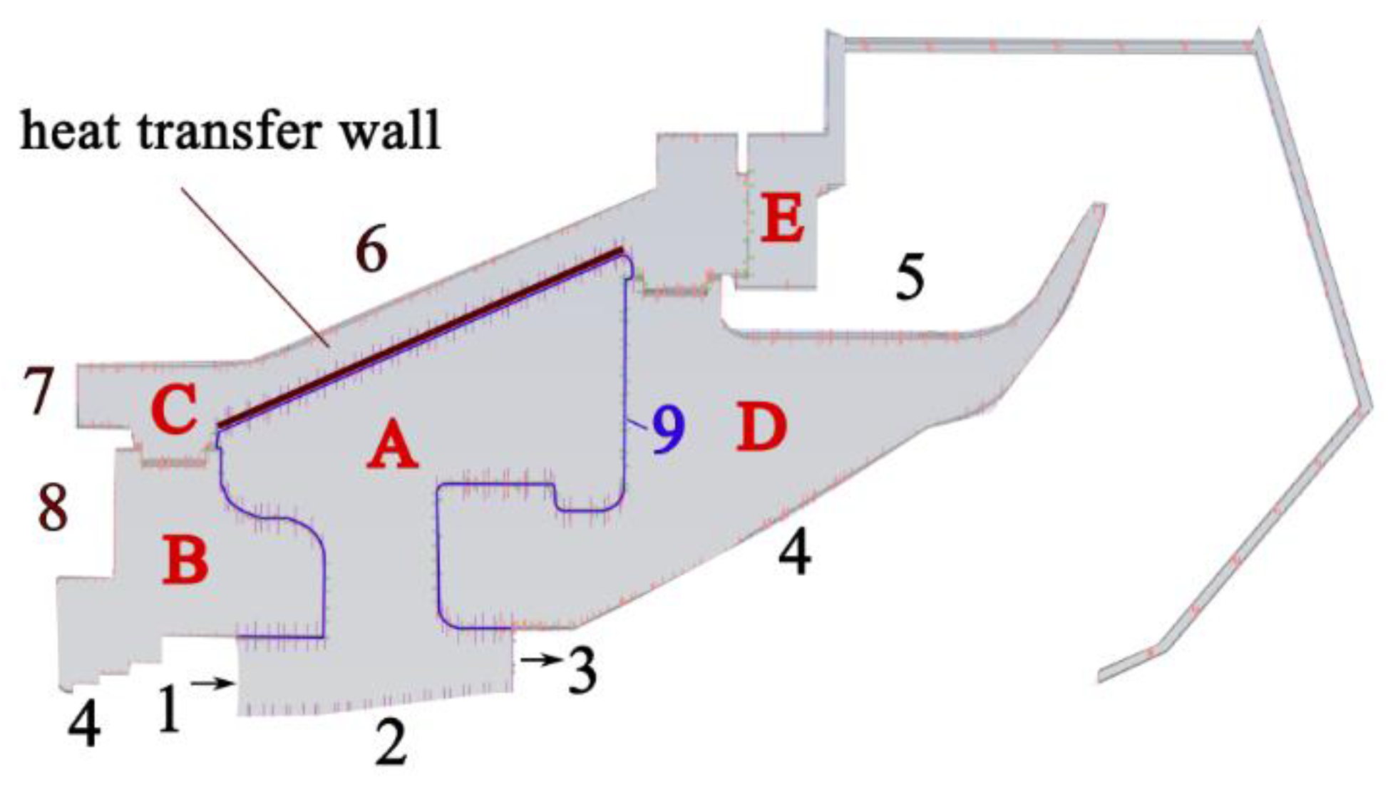 Preprints 169128 g006