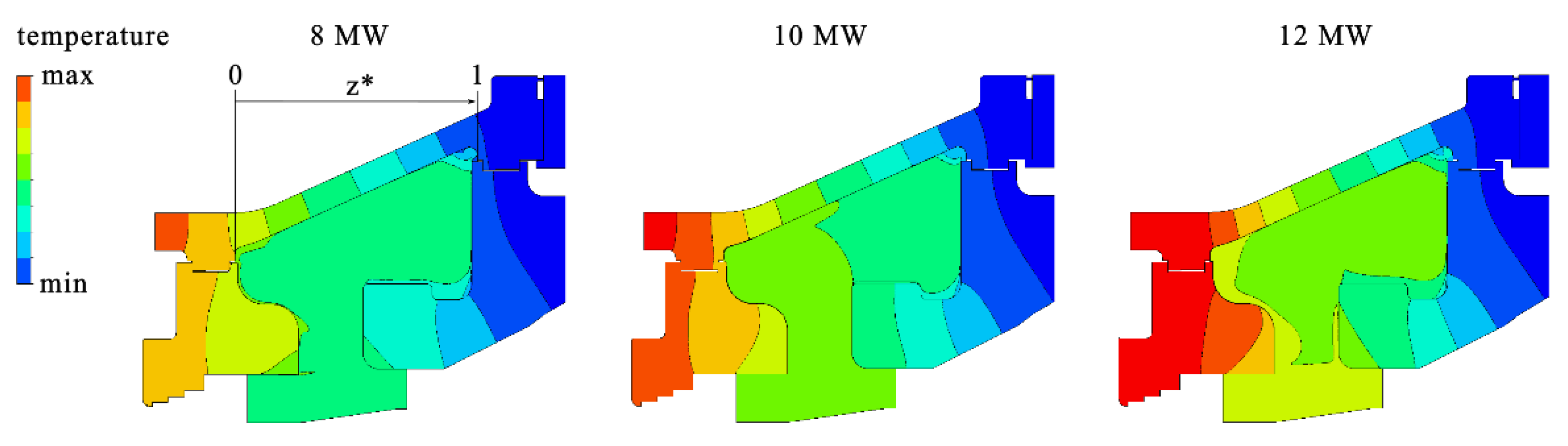 Preprints 169128 g008