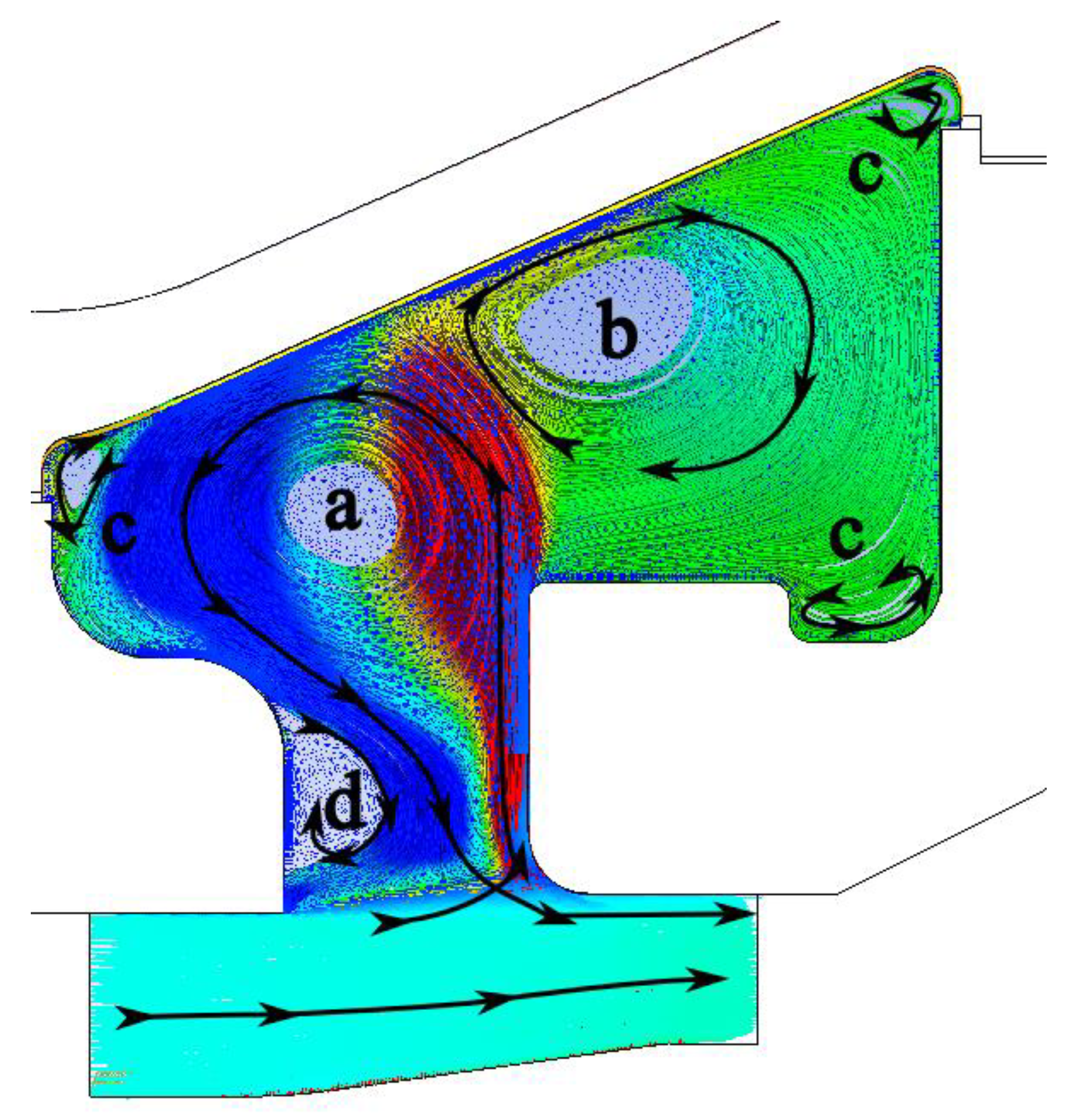 Preprints 169128 g010