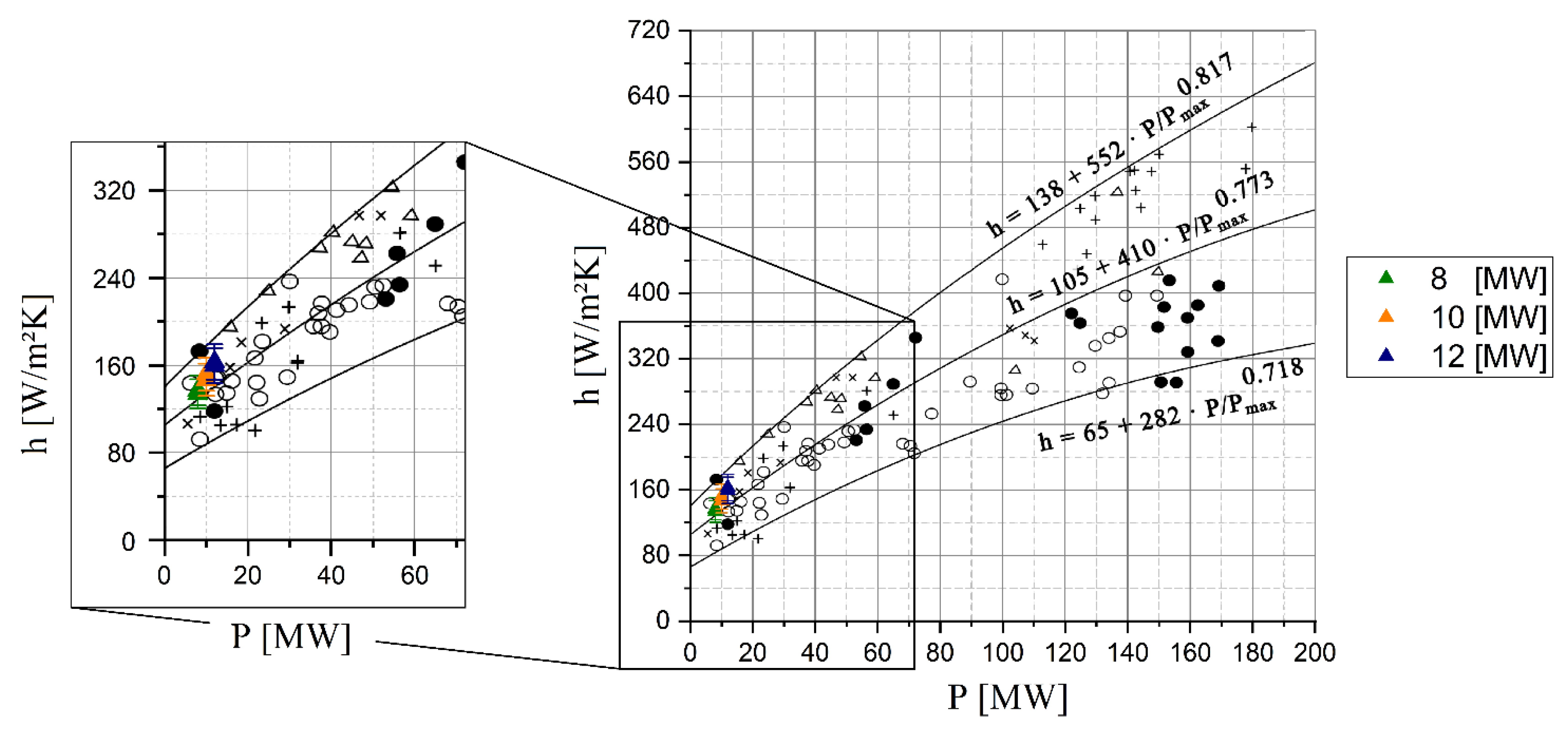 Preprints 169128 g014