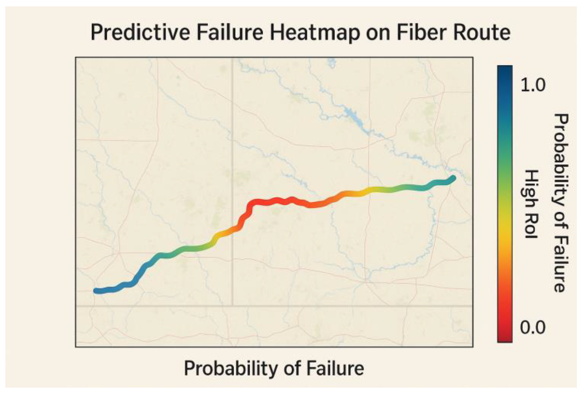 Preprints 163010 g003