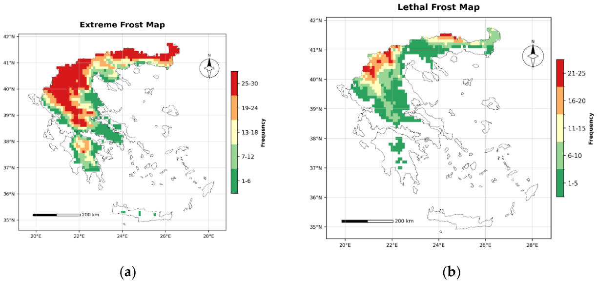 Preprints 221077 g003