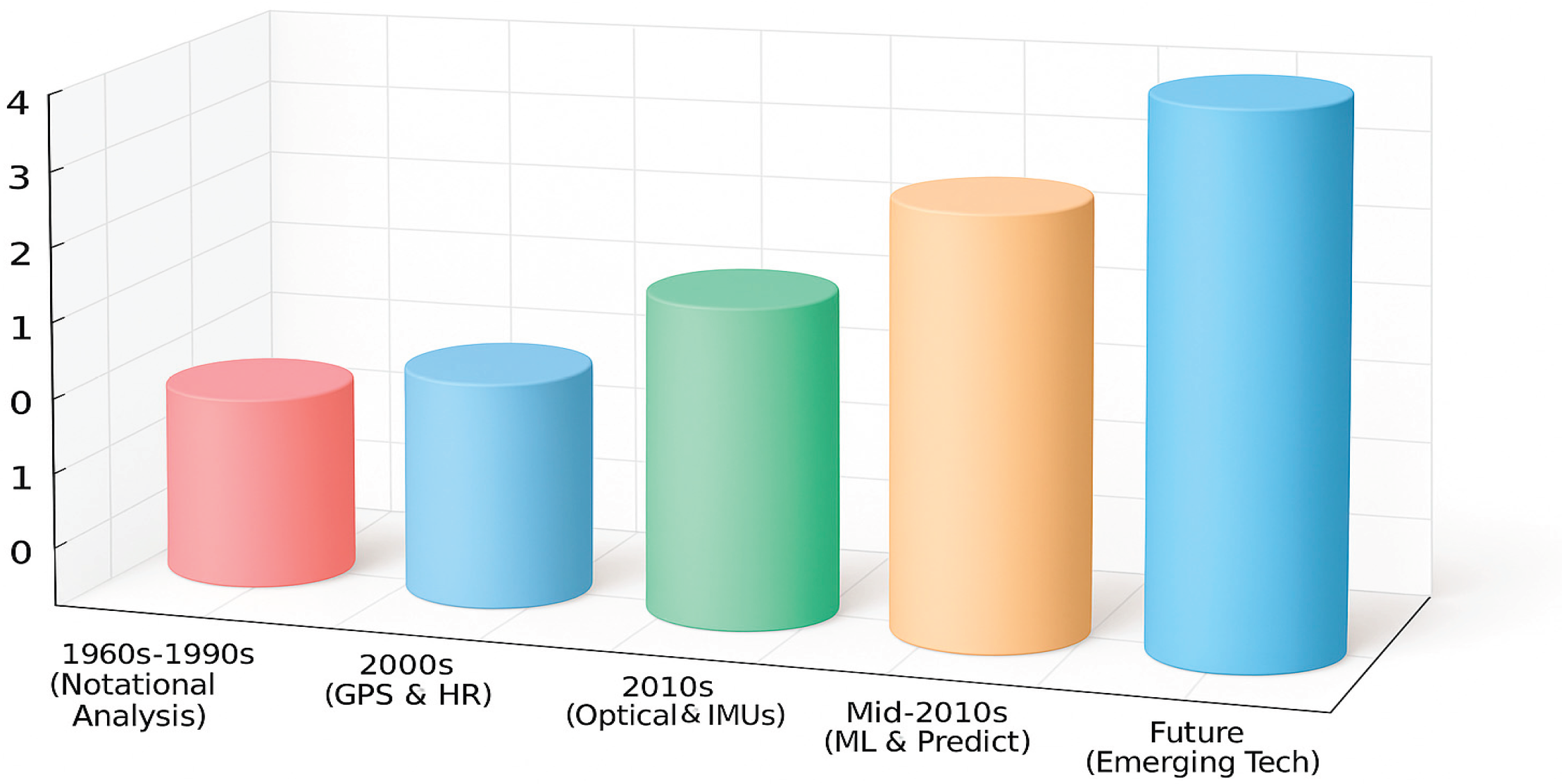 Preprints 162380 g001