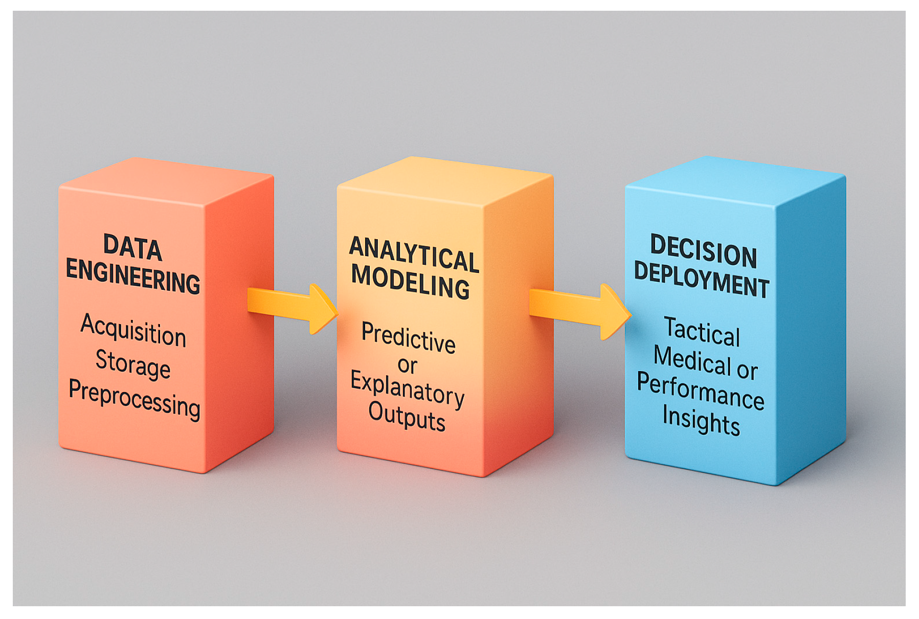 Preprints 162380 g002