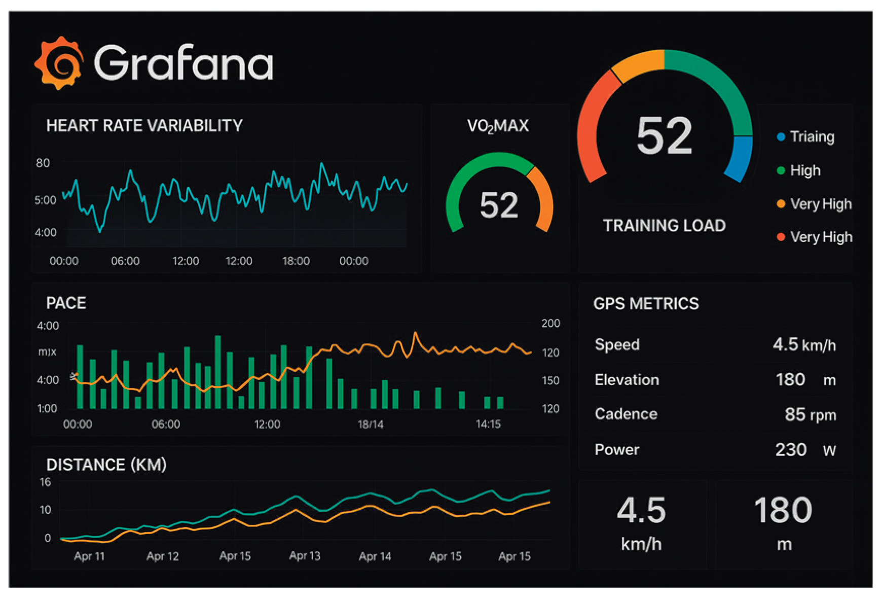 Preprints 162380 g019