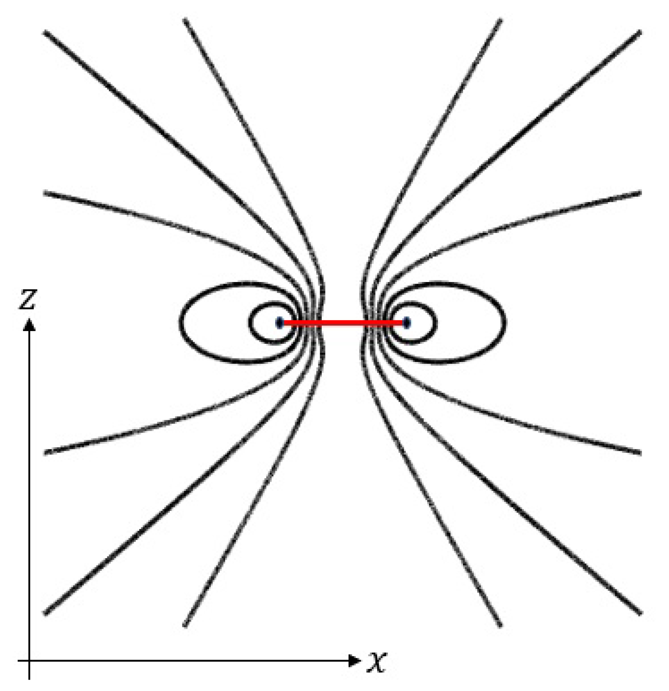 Preprints 88750 g001