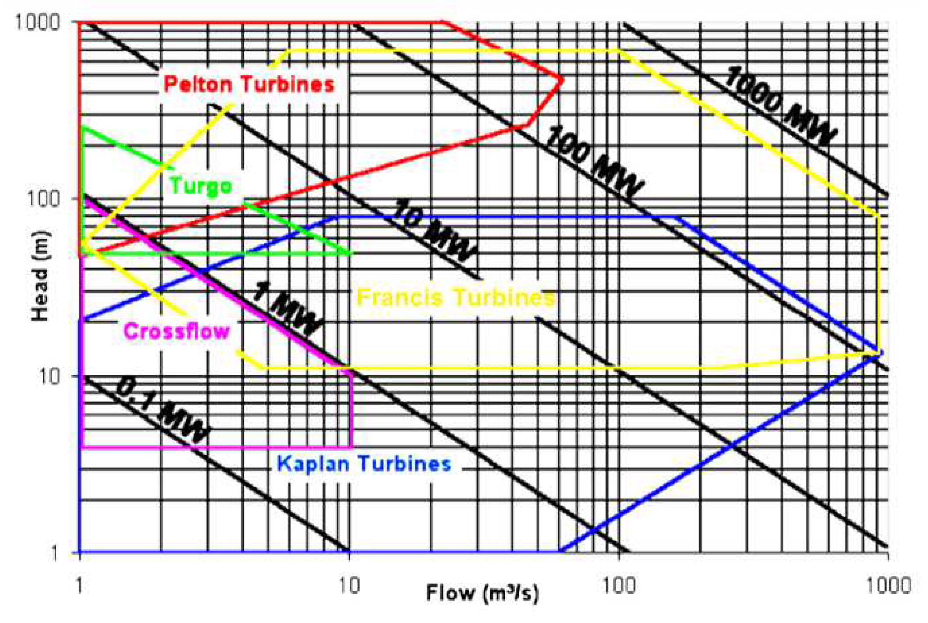 Preprints 78768 g003