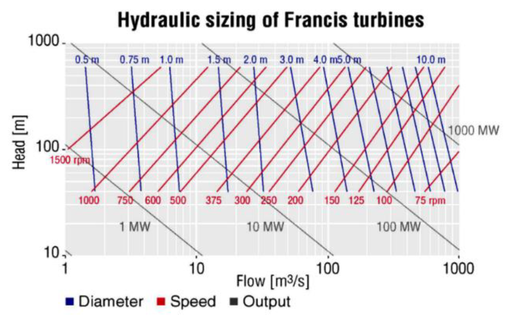 Preprints 78768 g004