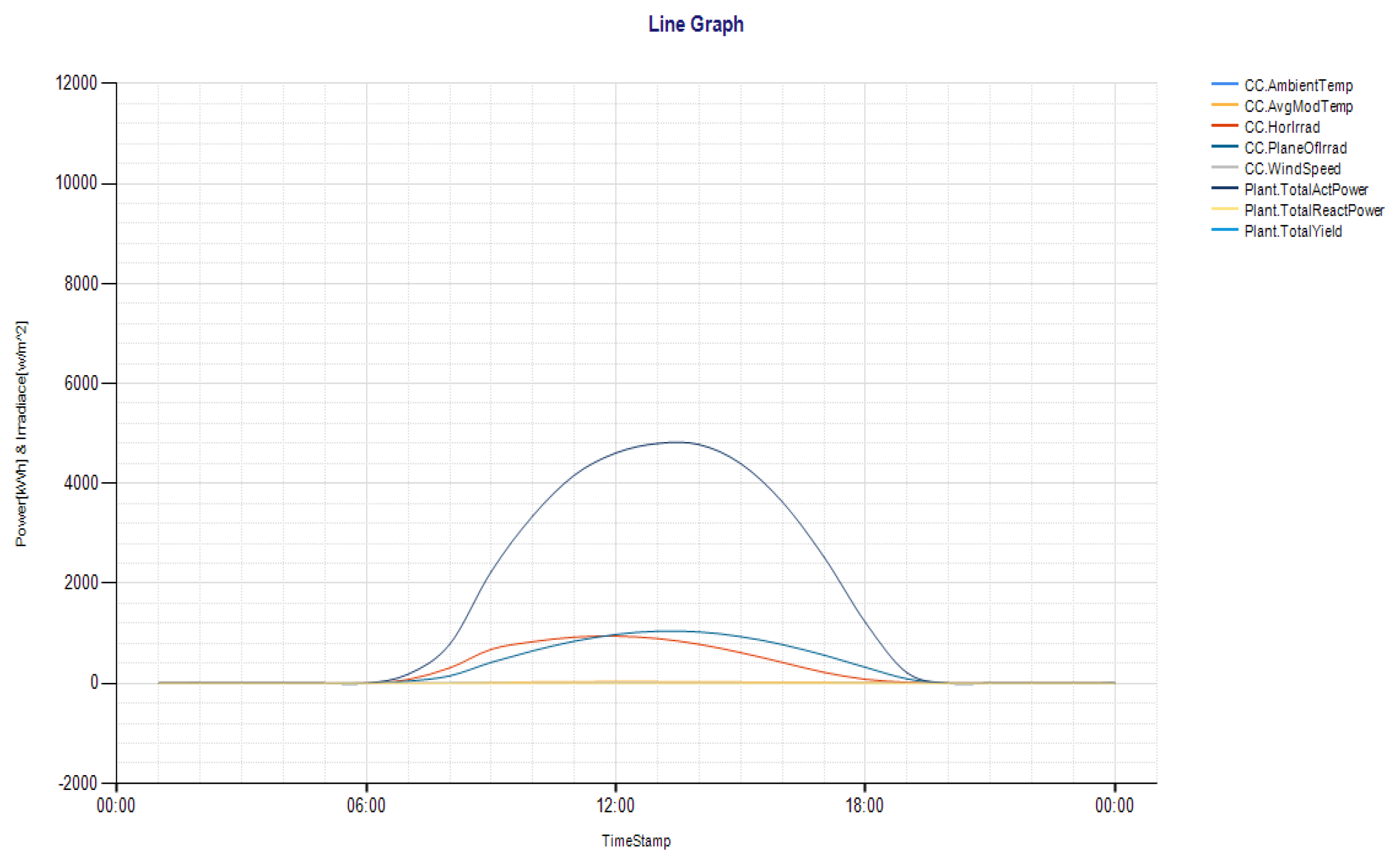 Preprints 78768 g006
