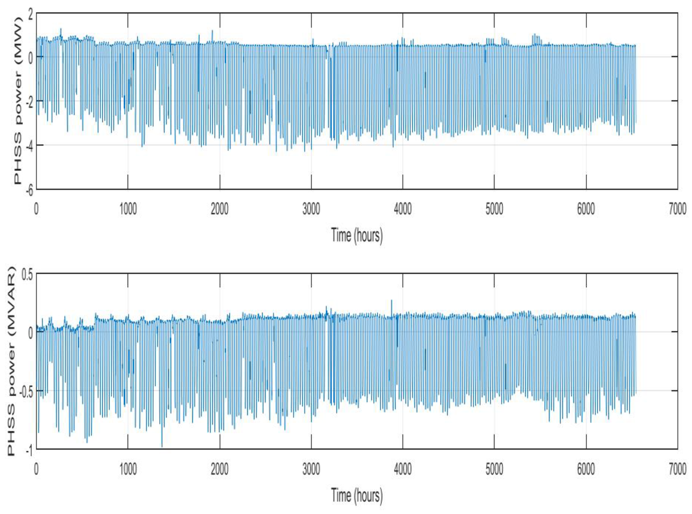 Preprints 78768 g009