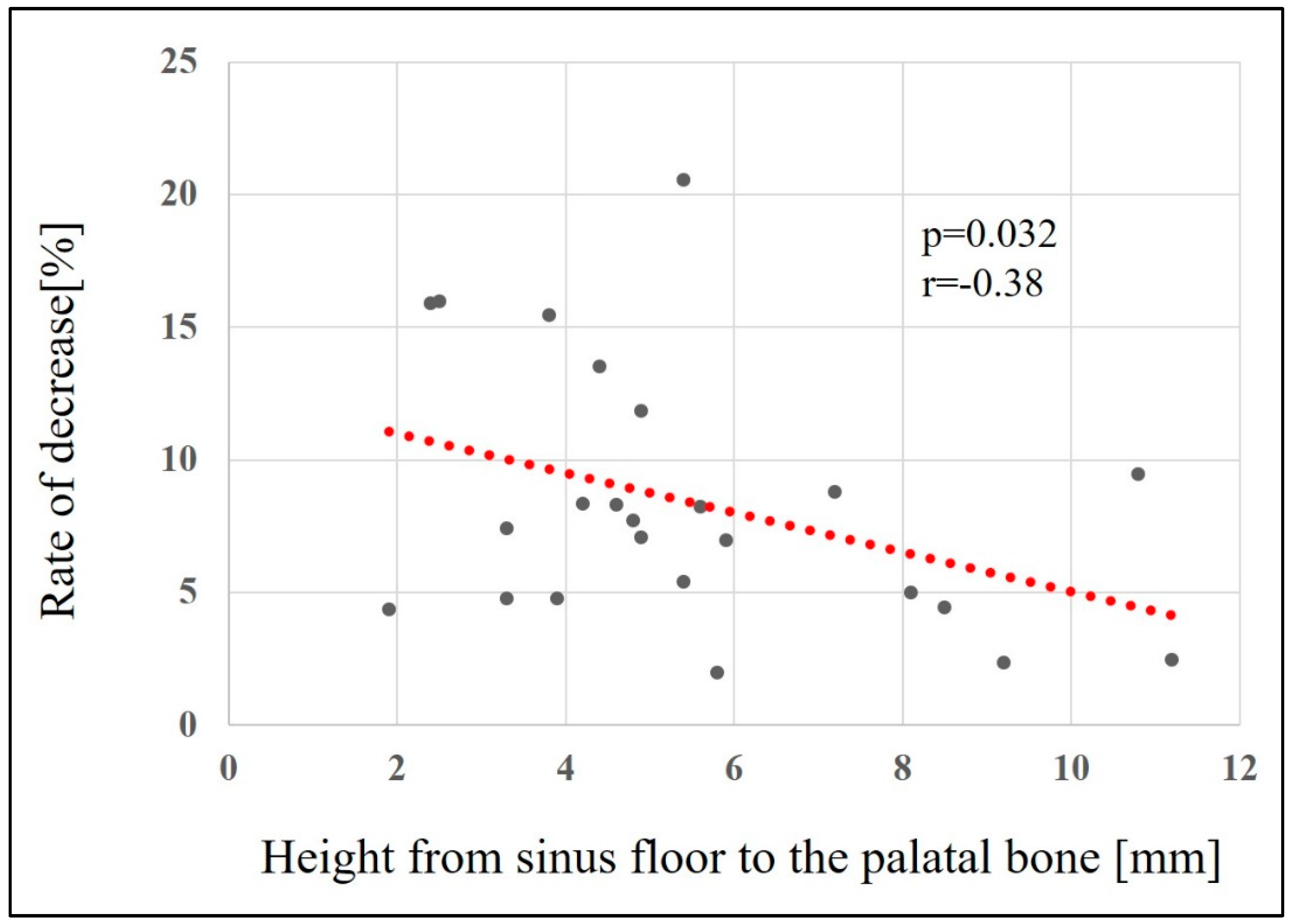 Preprints 83348 g009