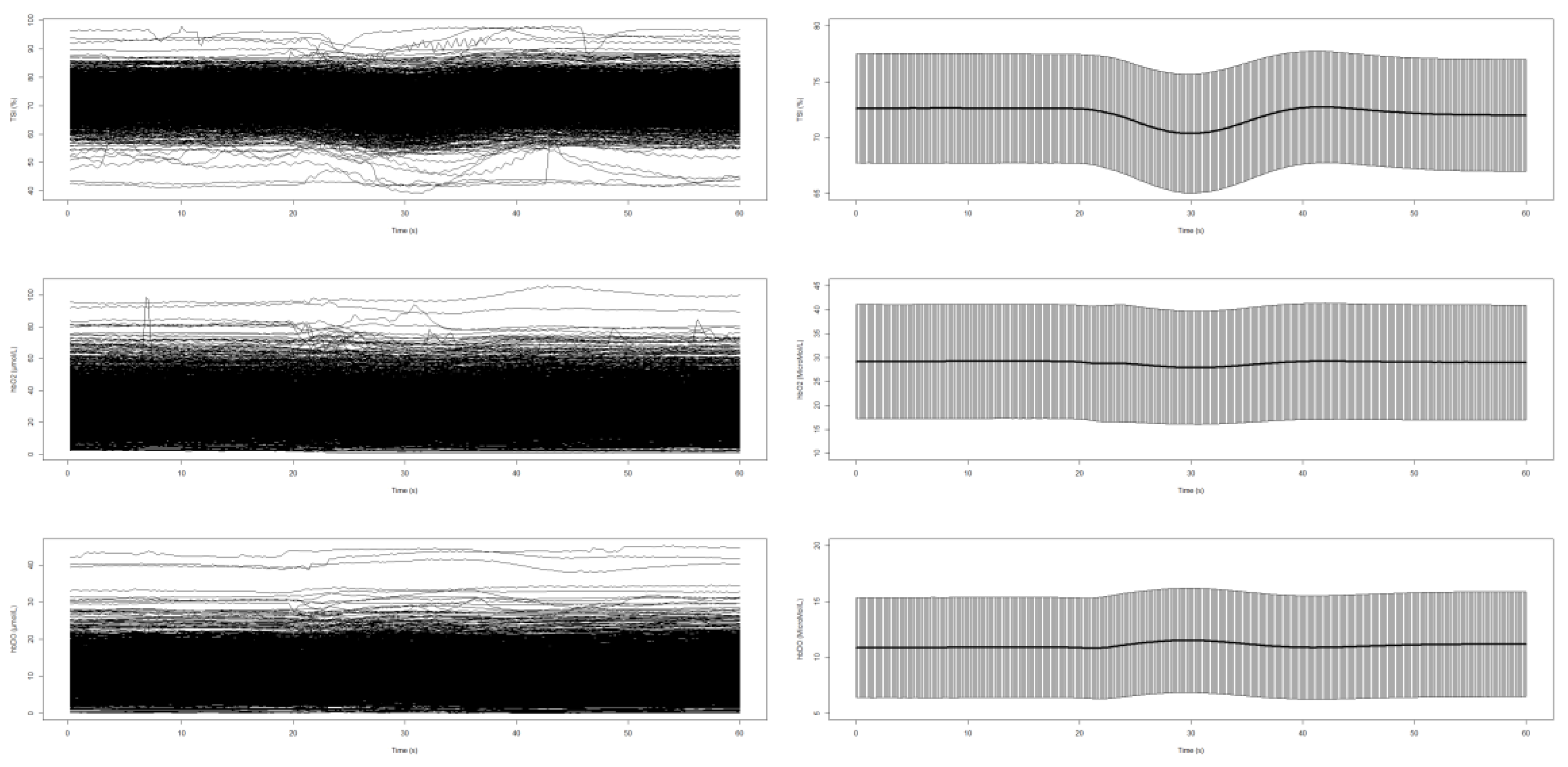 Preprints 159532 g001