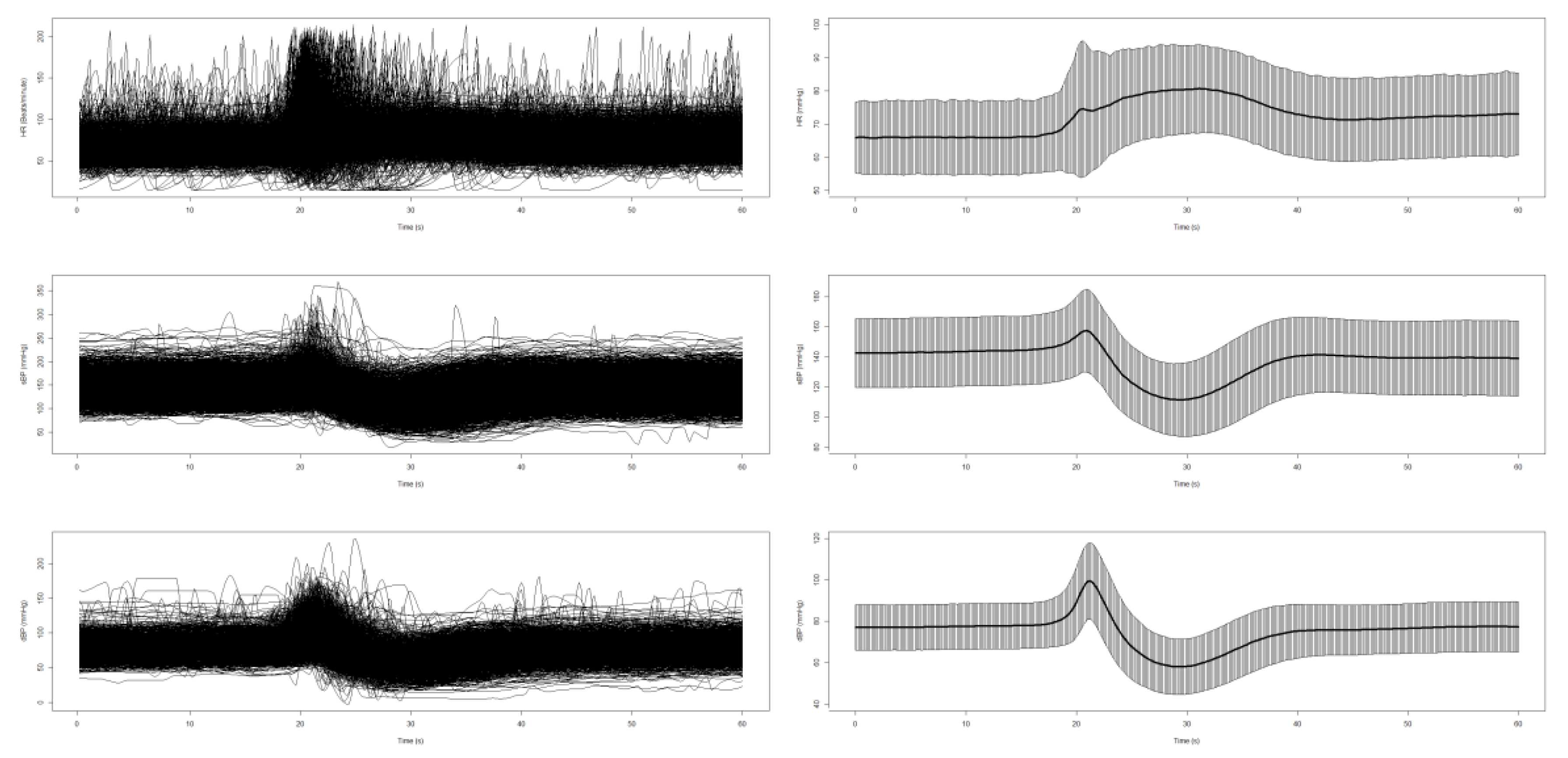 Preprints 159532 g002