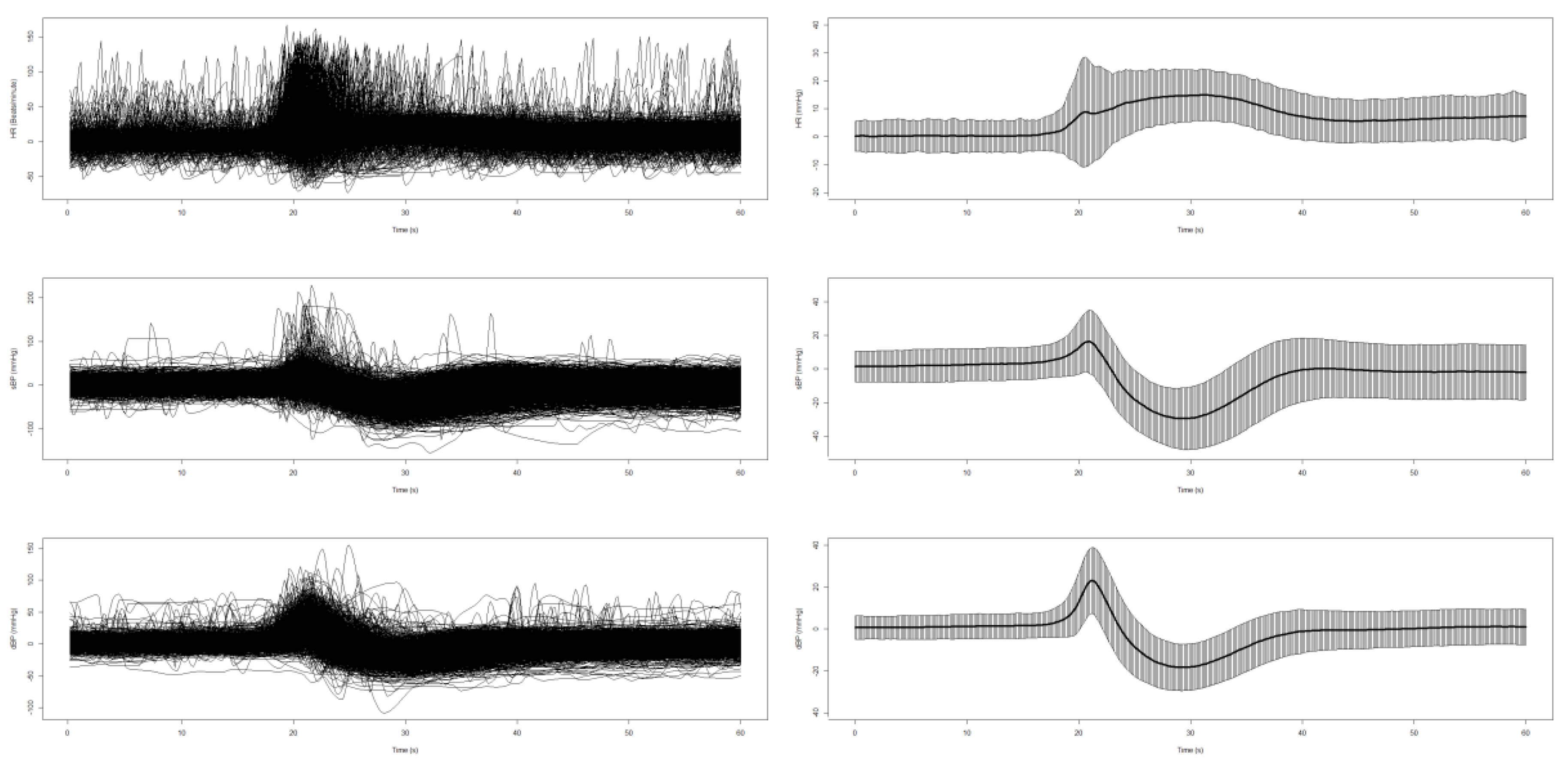 Preprints 159532 g004