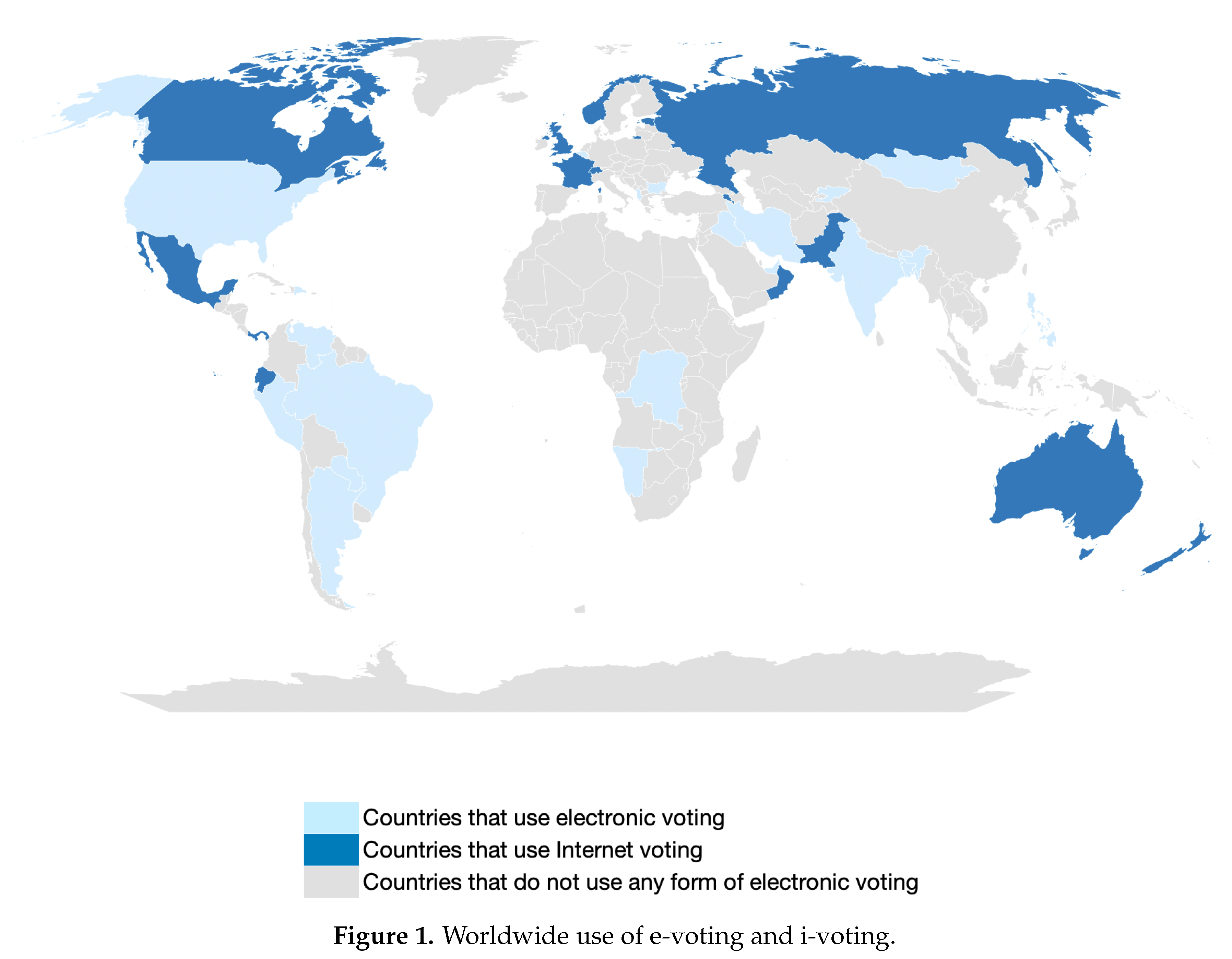 Preprints 168052 g001