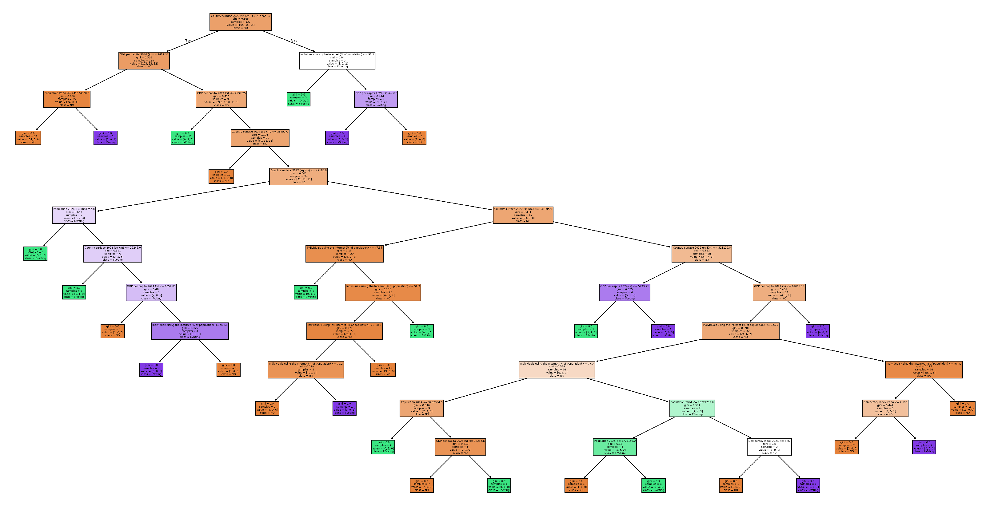Preprints 168052 g007
