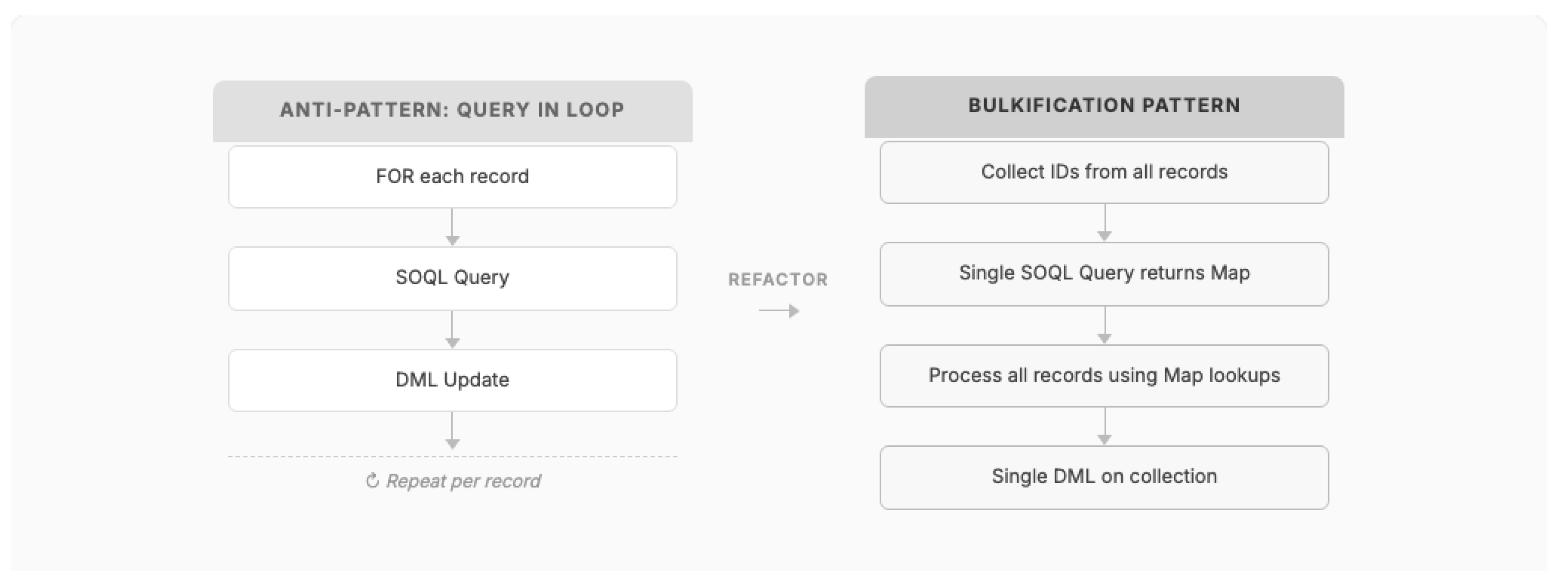 Preprints 196163 g003