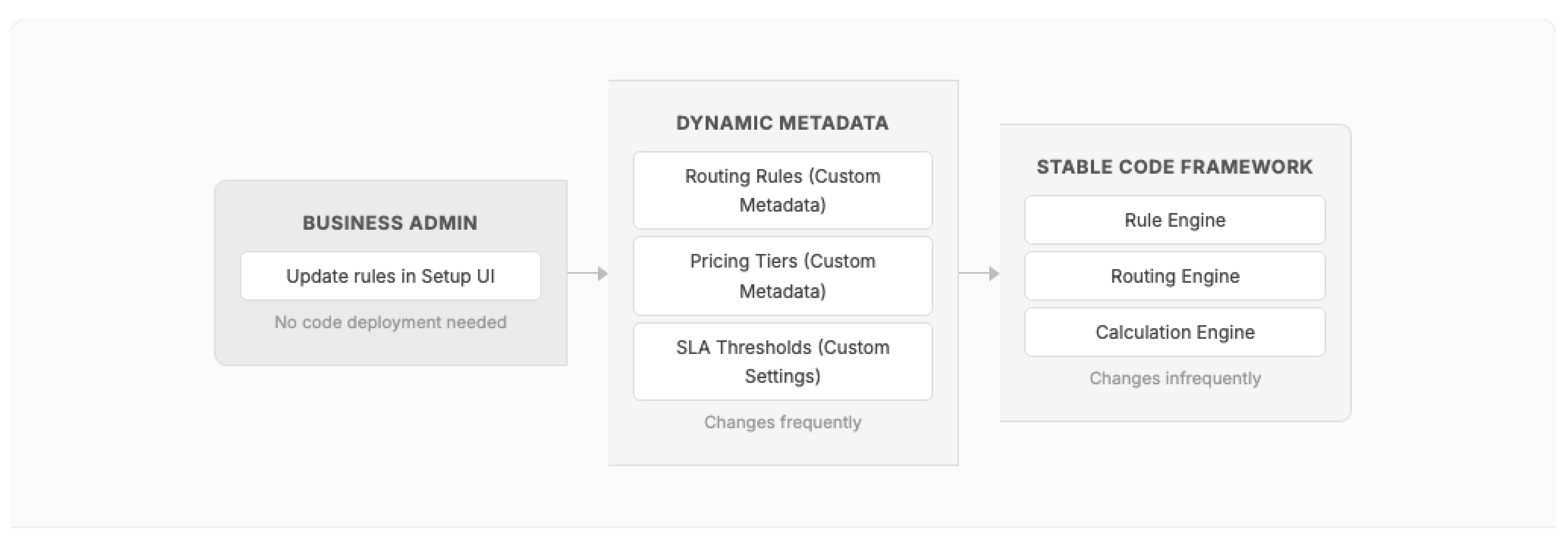 Preprints 196163 g008