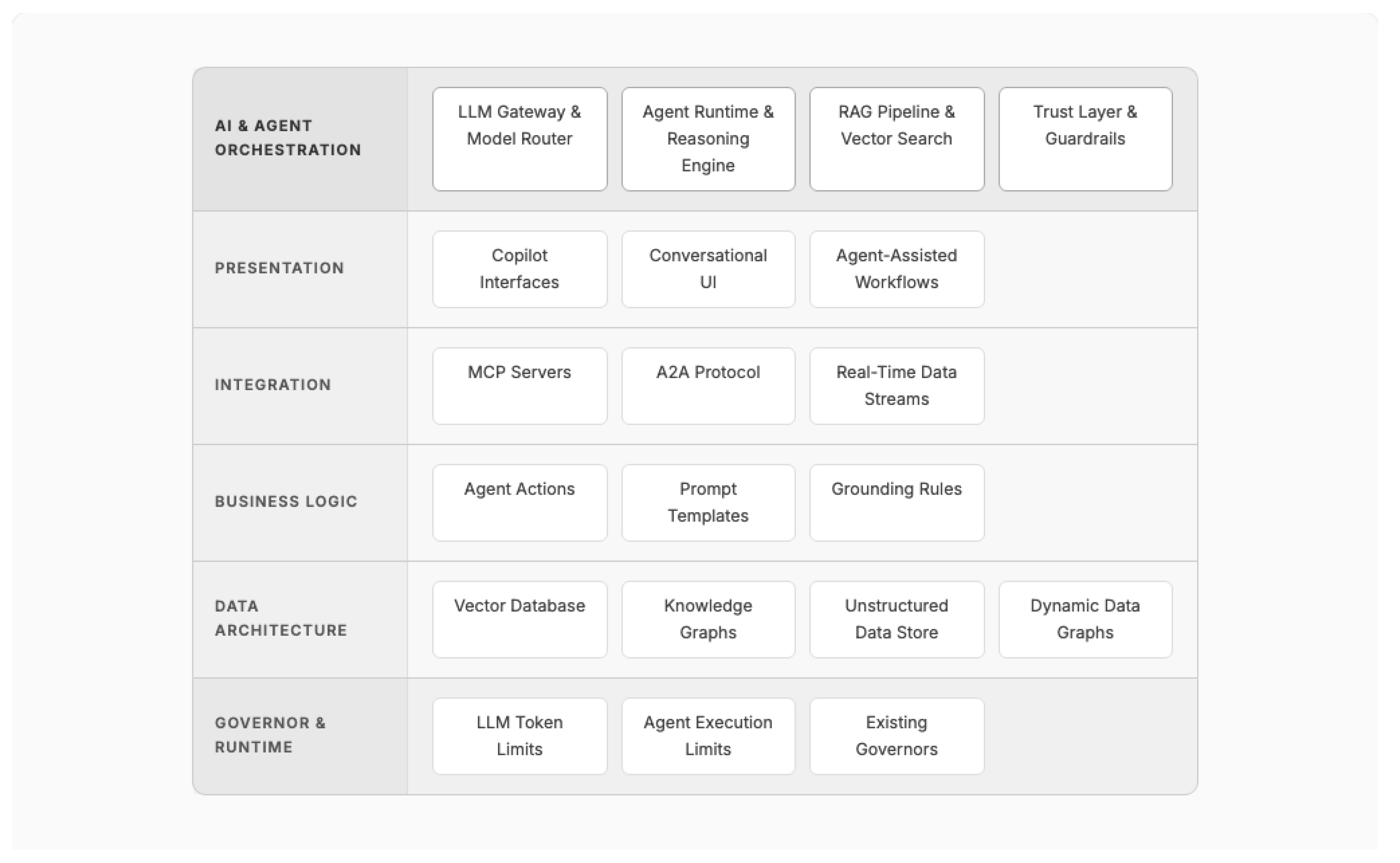 Preprints 196163 g013