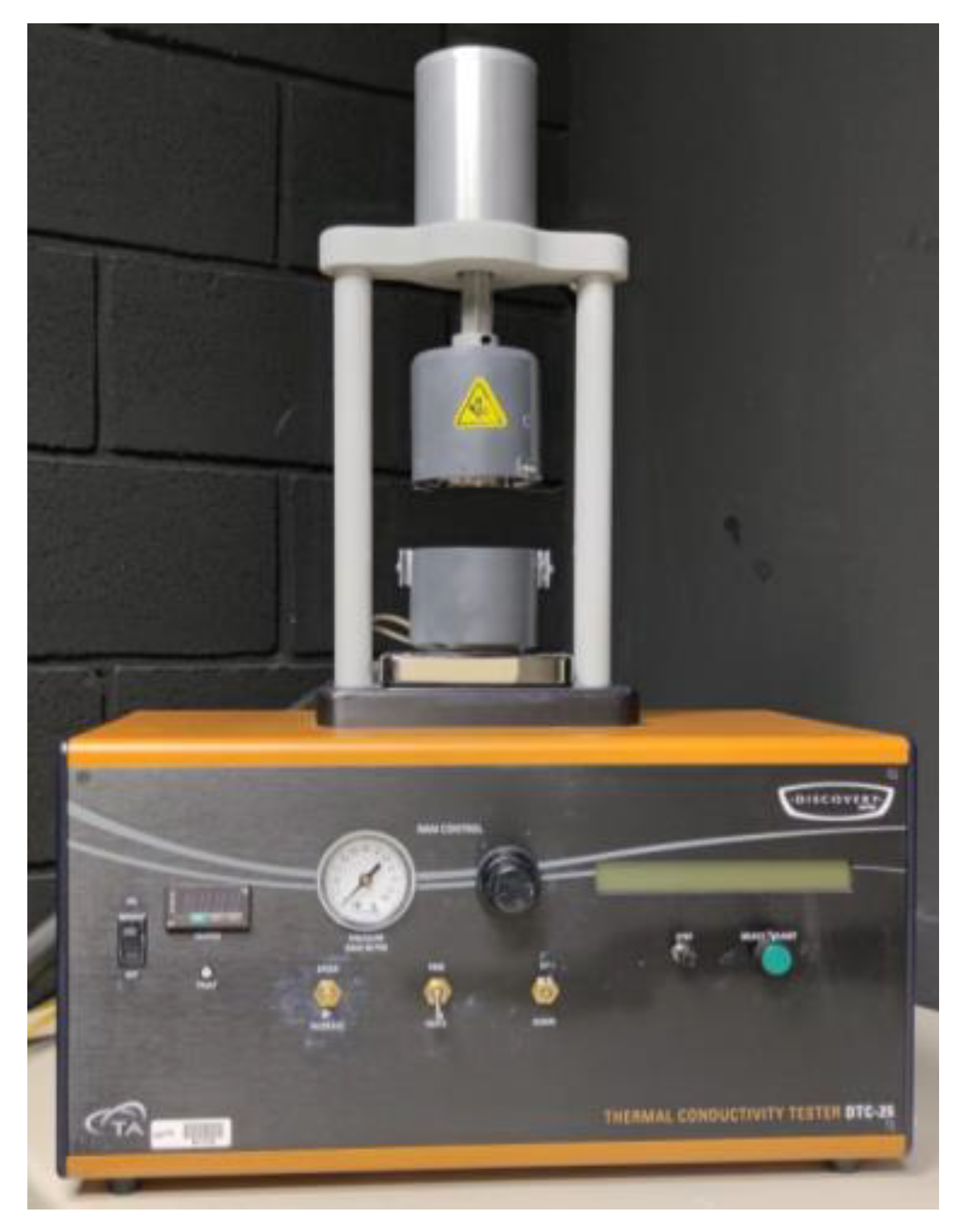 Preprints 88540 g001