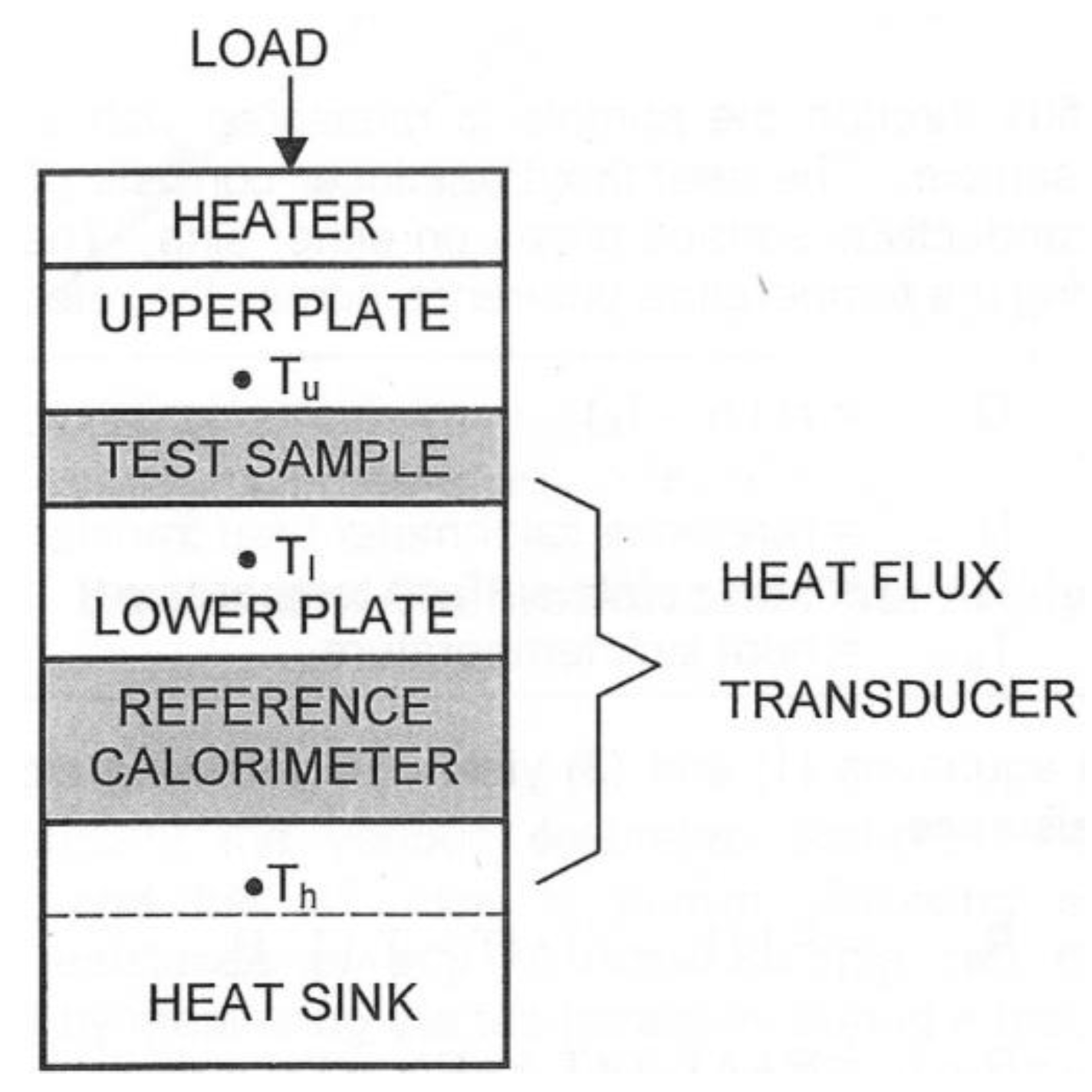 Preprints 88540 g002
