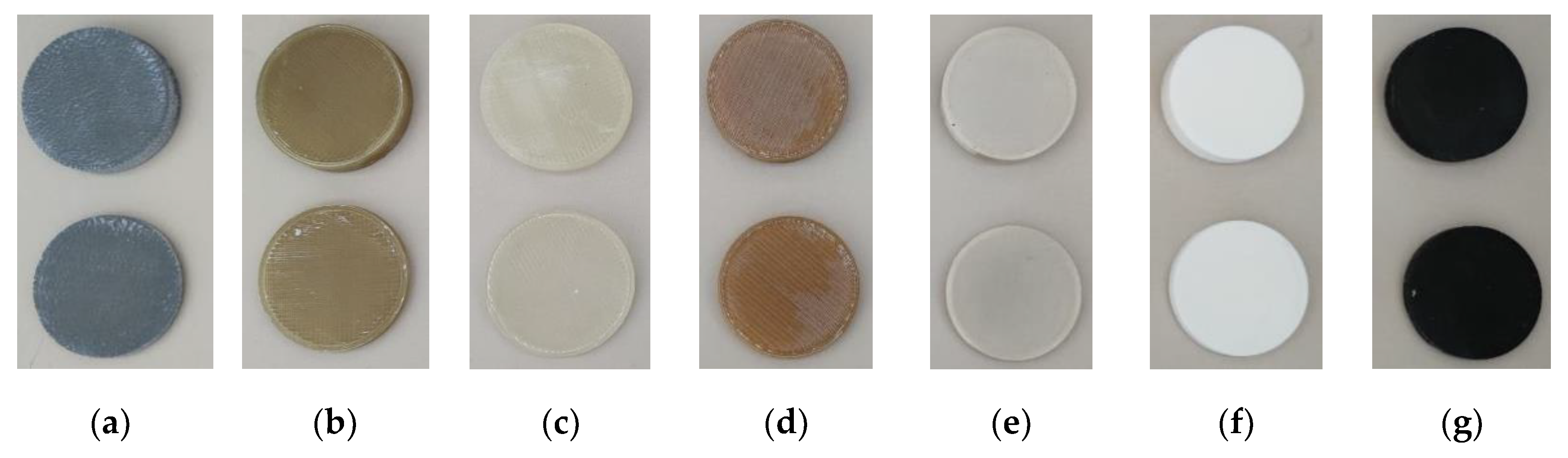 Preprints 88540 g003