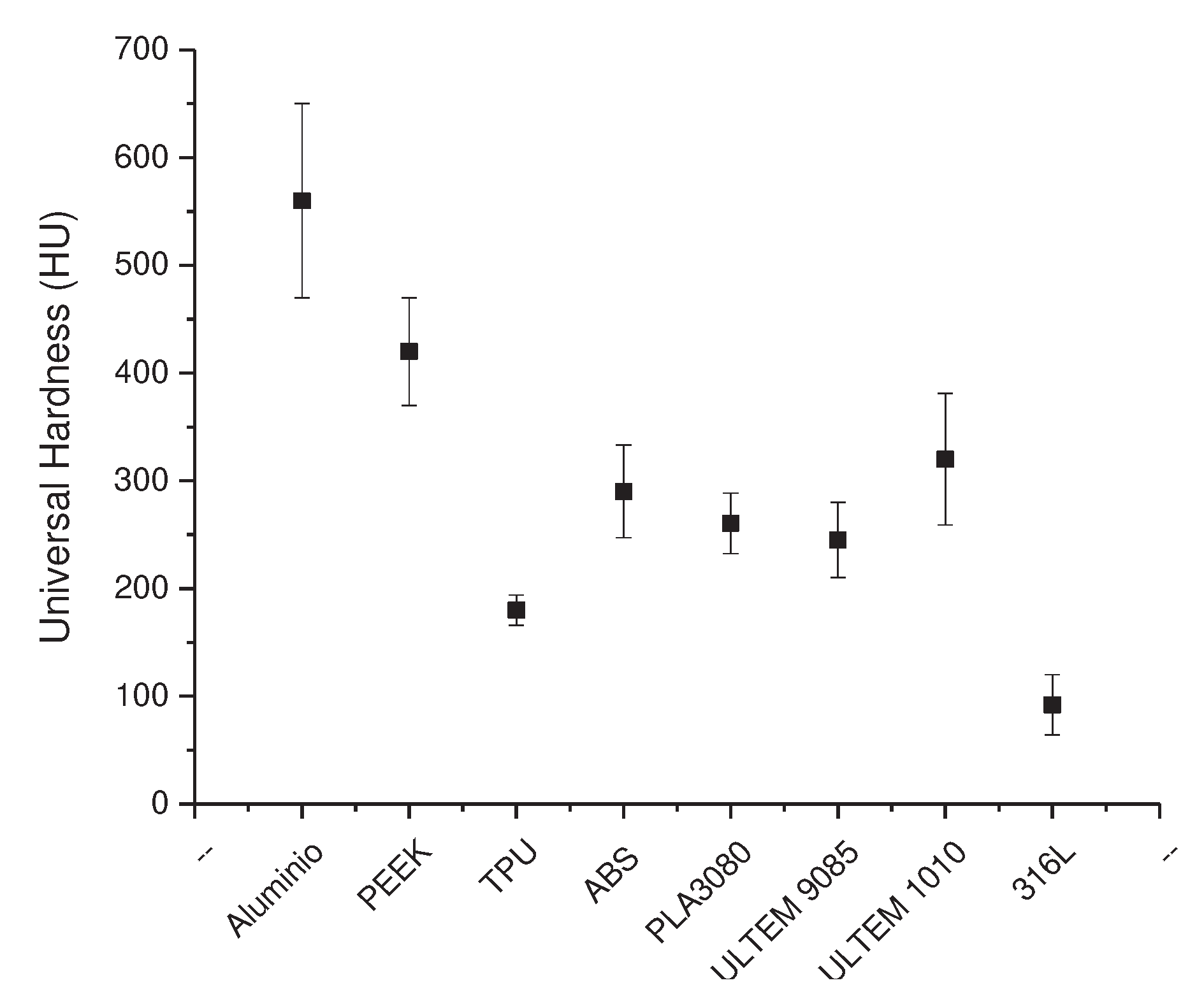 Preprints 88540 g004