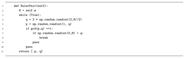 Preprints 94521 i002