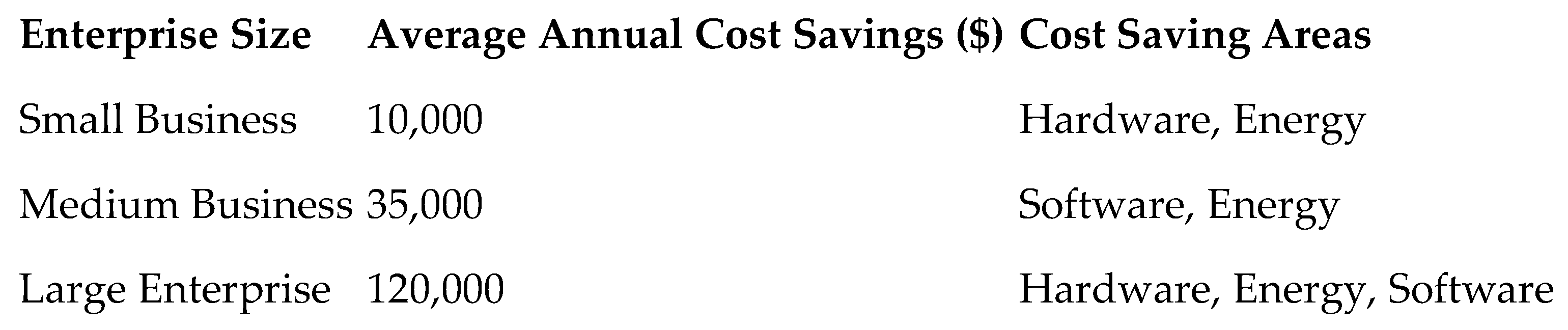 Preprints 150116 g002