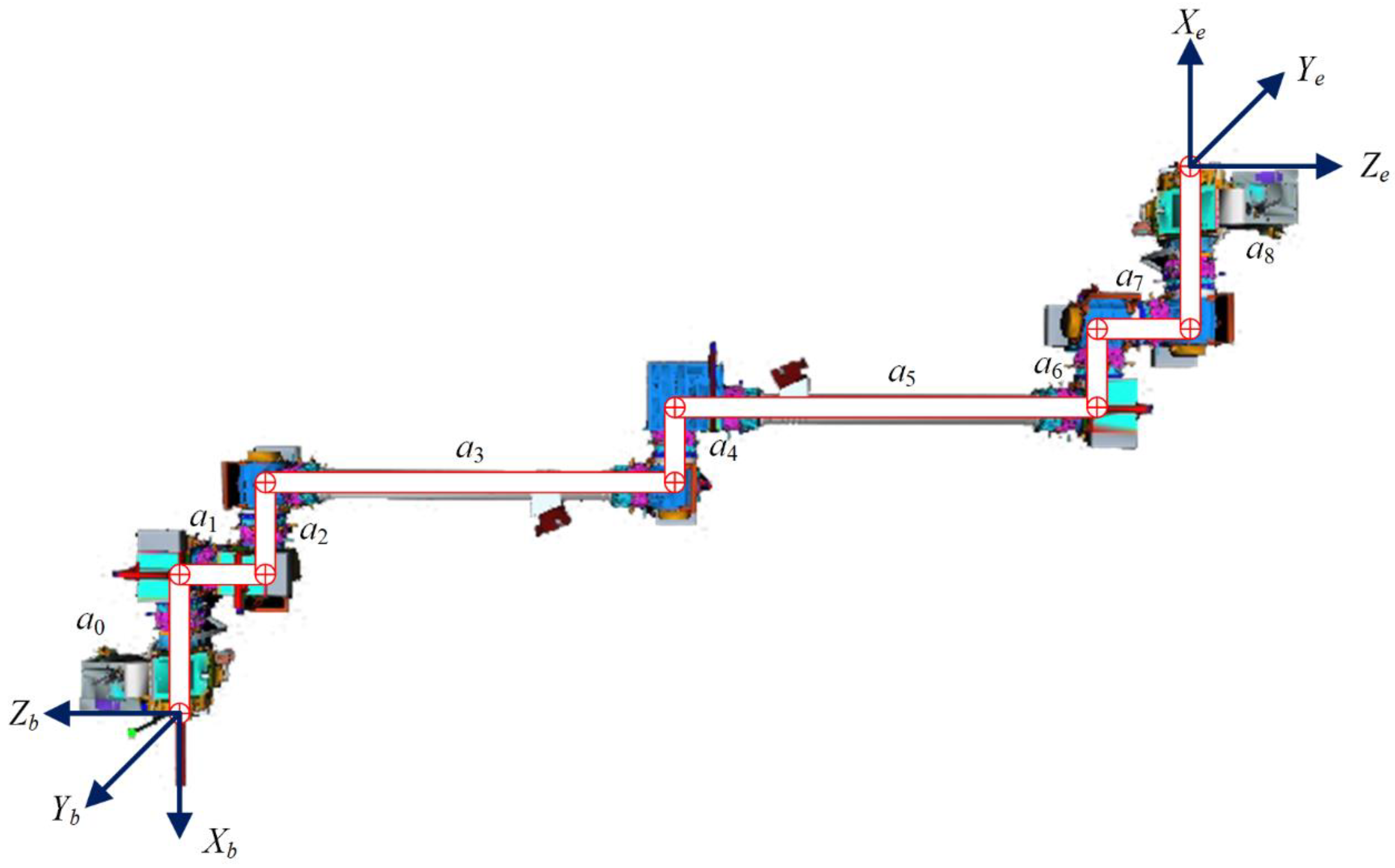Preprints 194265 g001