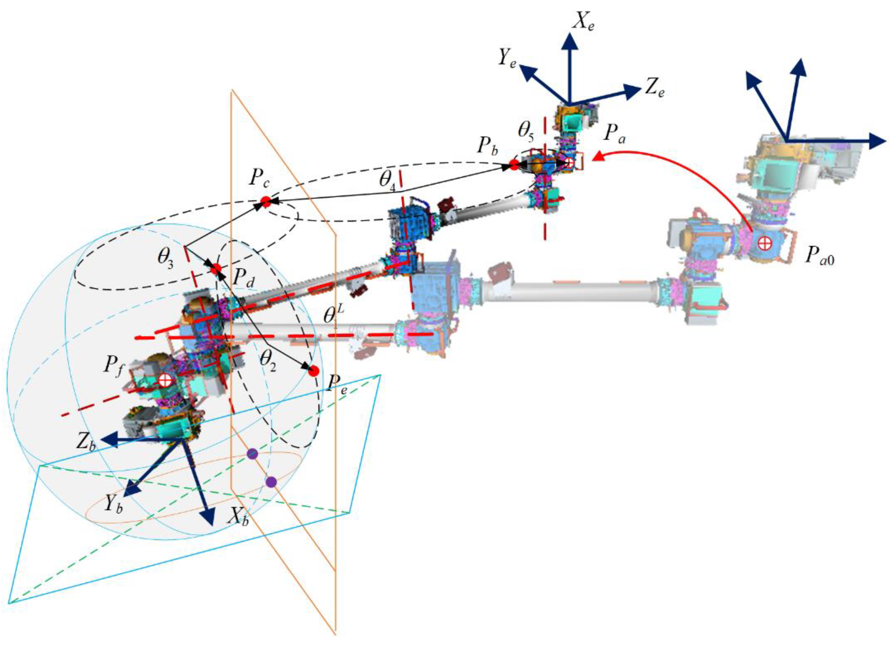 Preprints 194265 g004