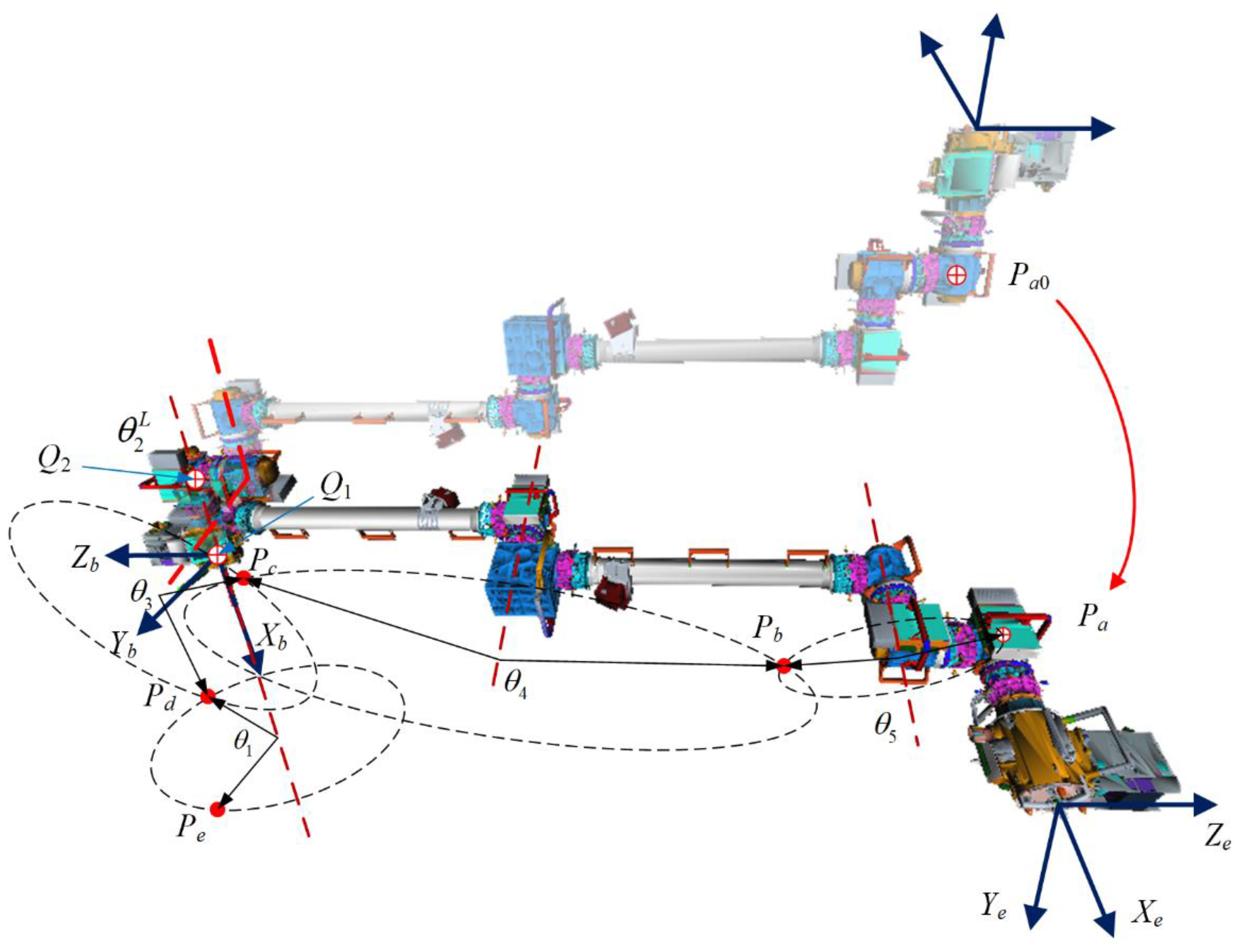 Preprints 194265 g007