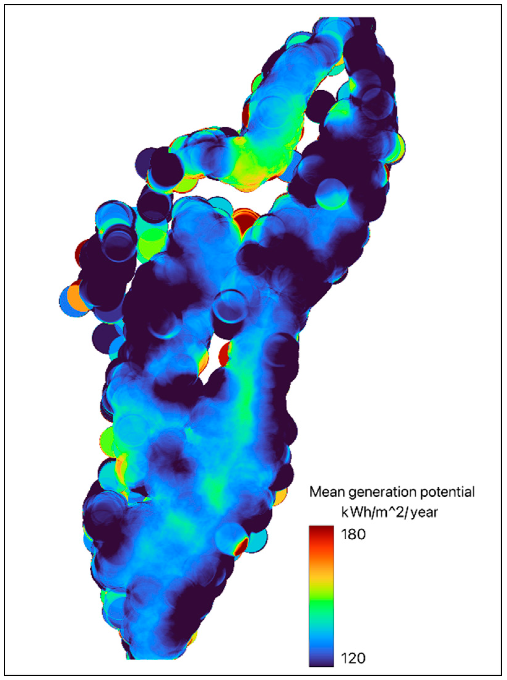 Preprints 143068 g005