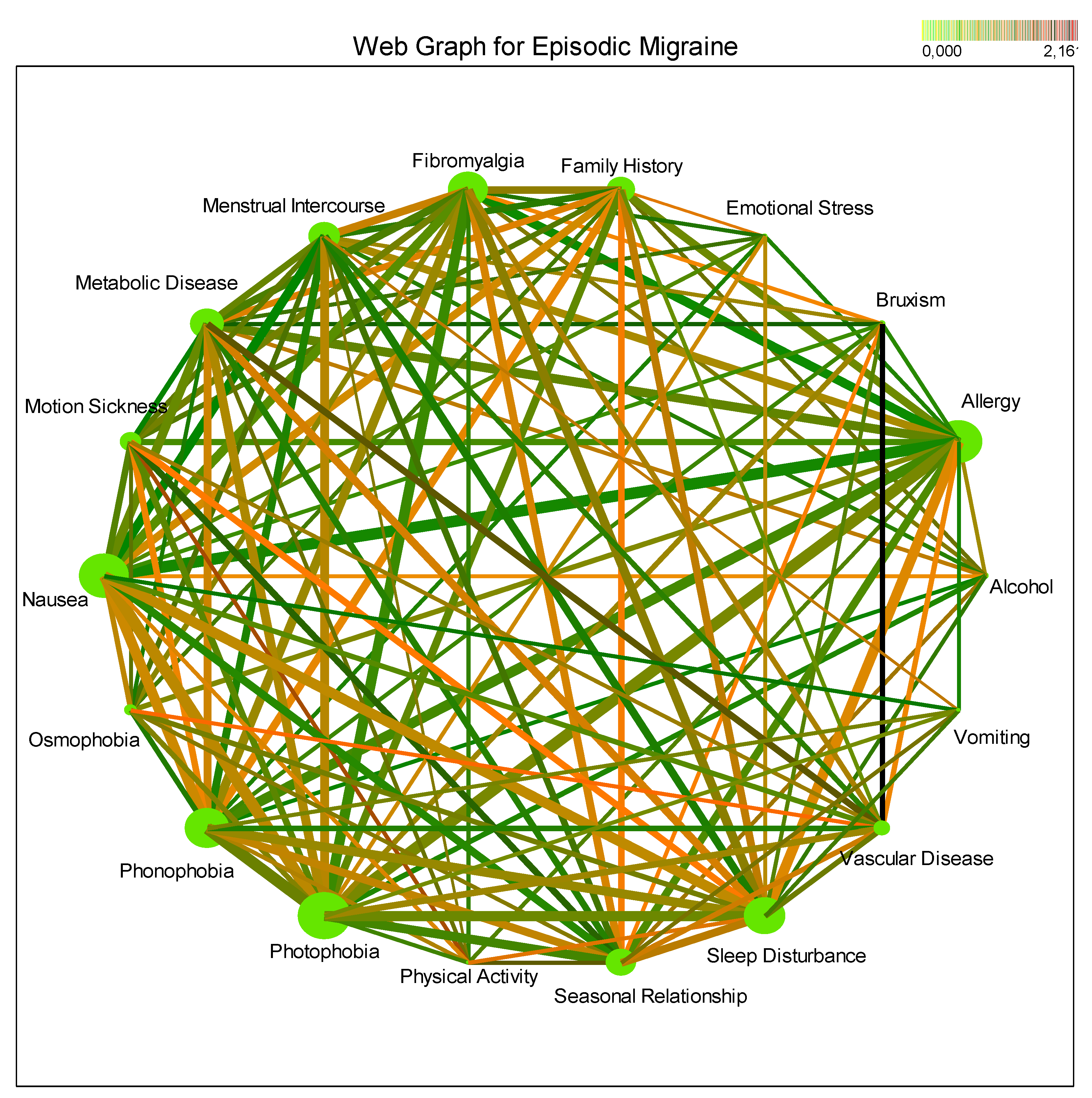 Preprints 191560 g002
