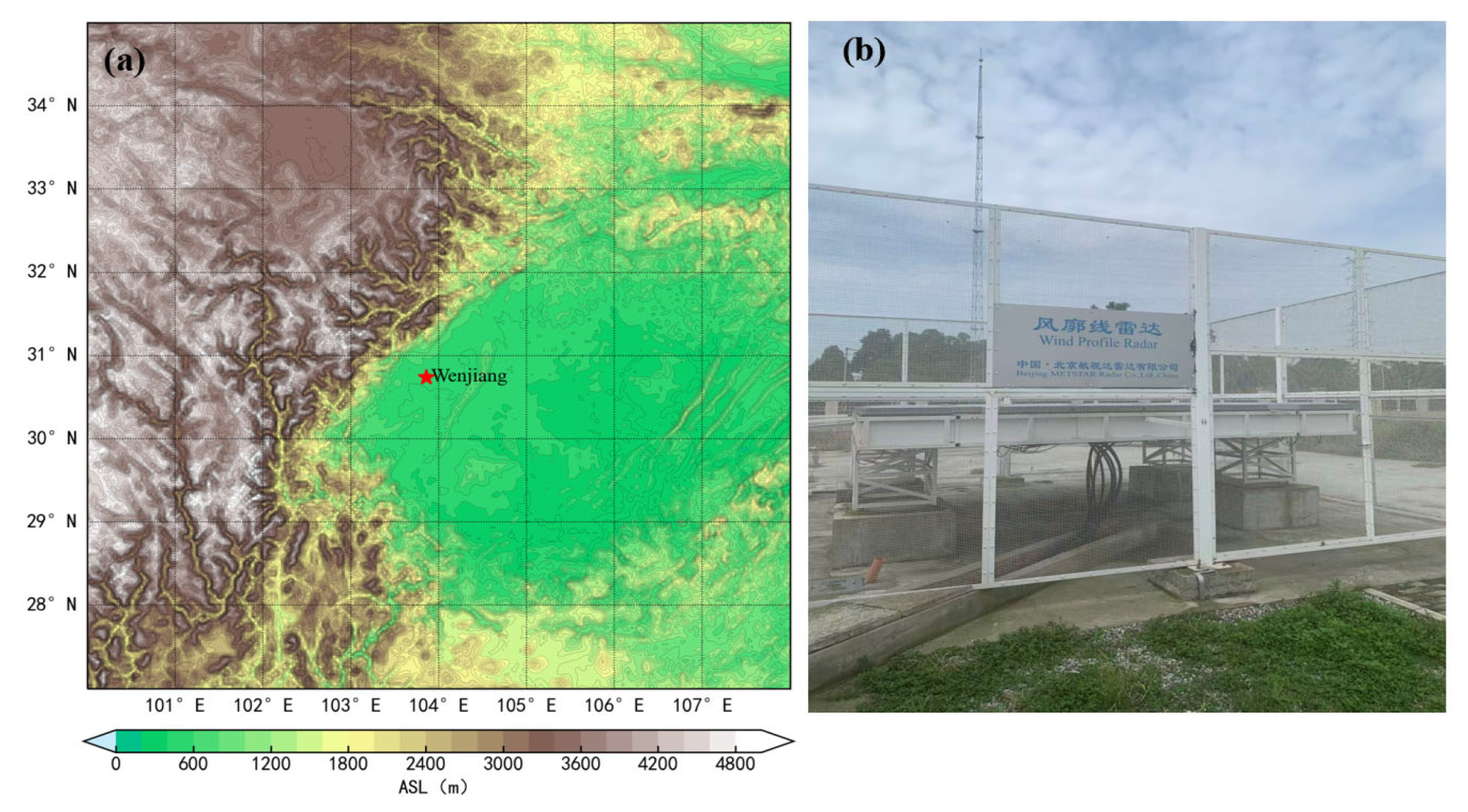 Preprints 210216 g001