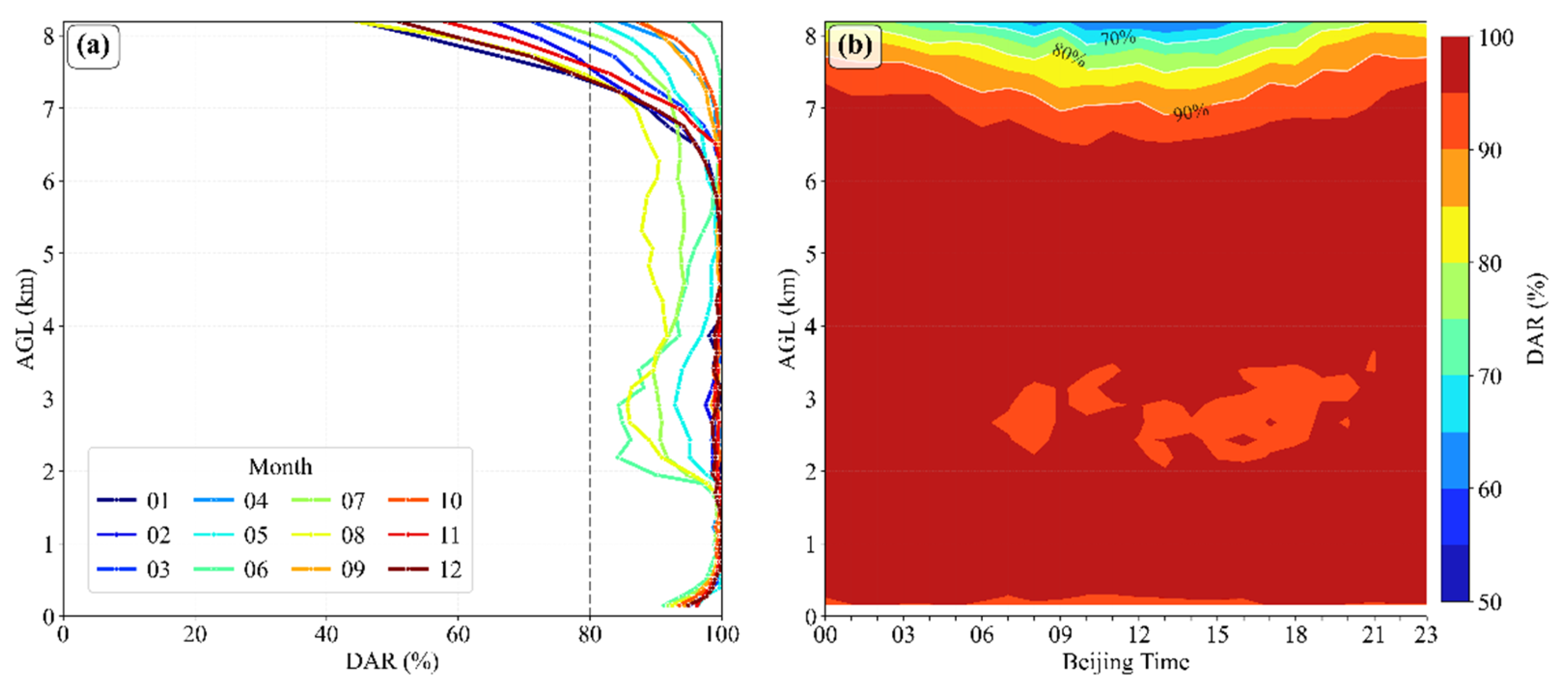 Preprints 210216 g002