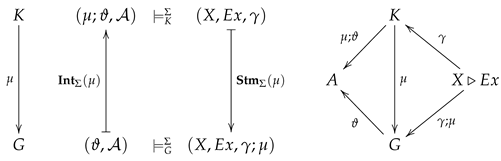 Preprints 148907 i025